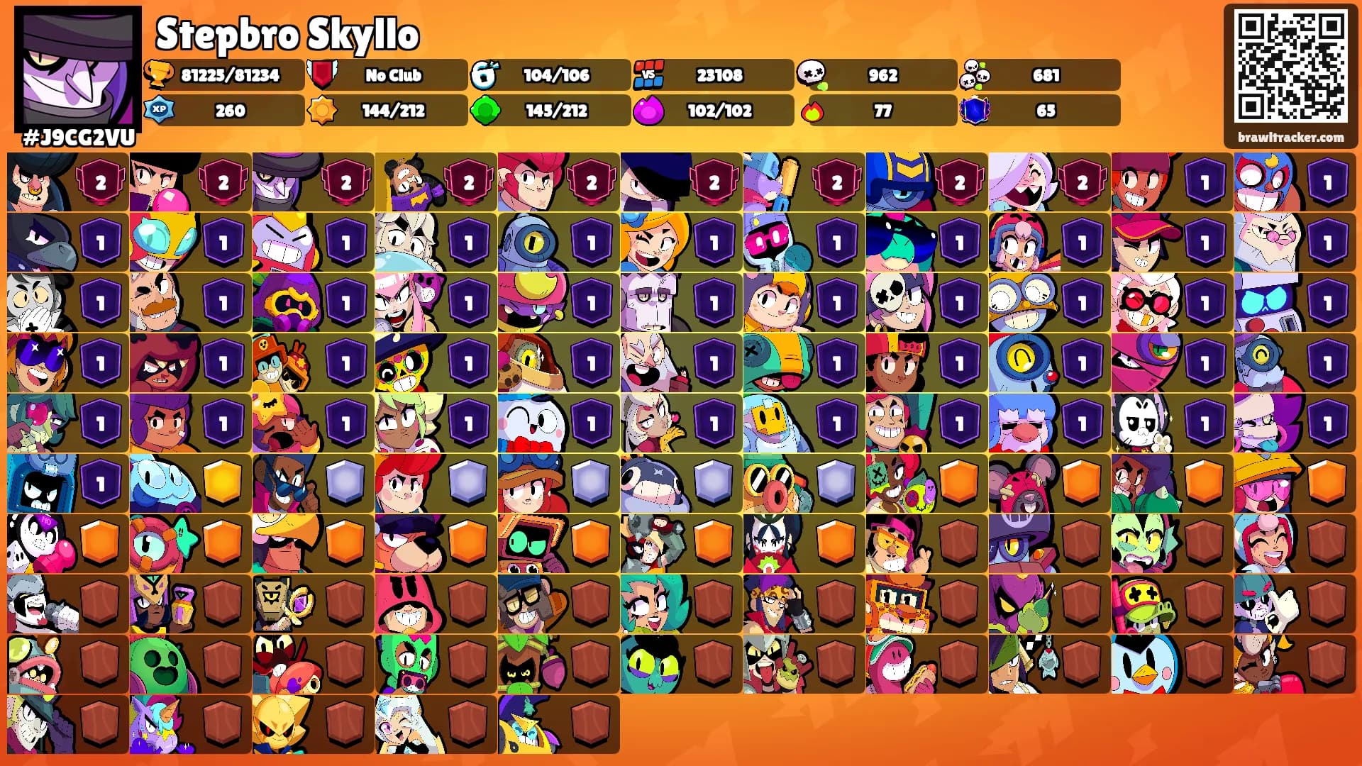 Stepbro Skyllo's Ranks
