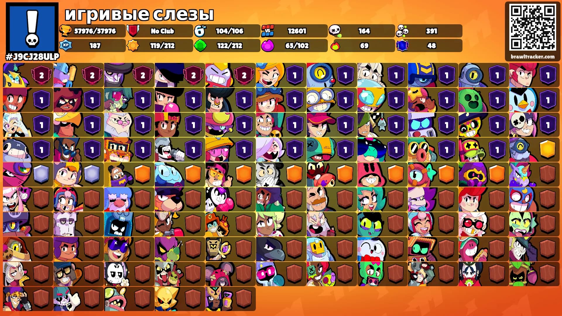 игривые слезы's Ranks