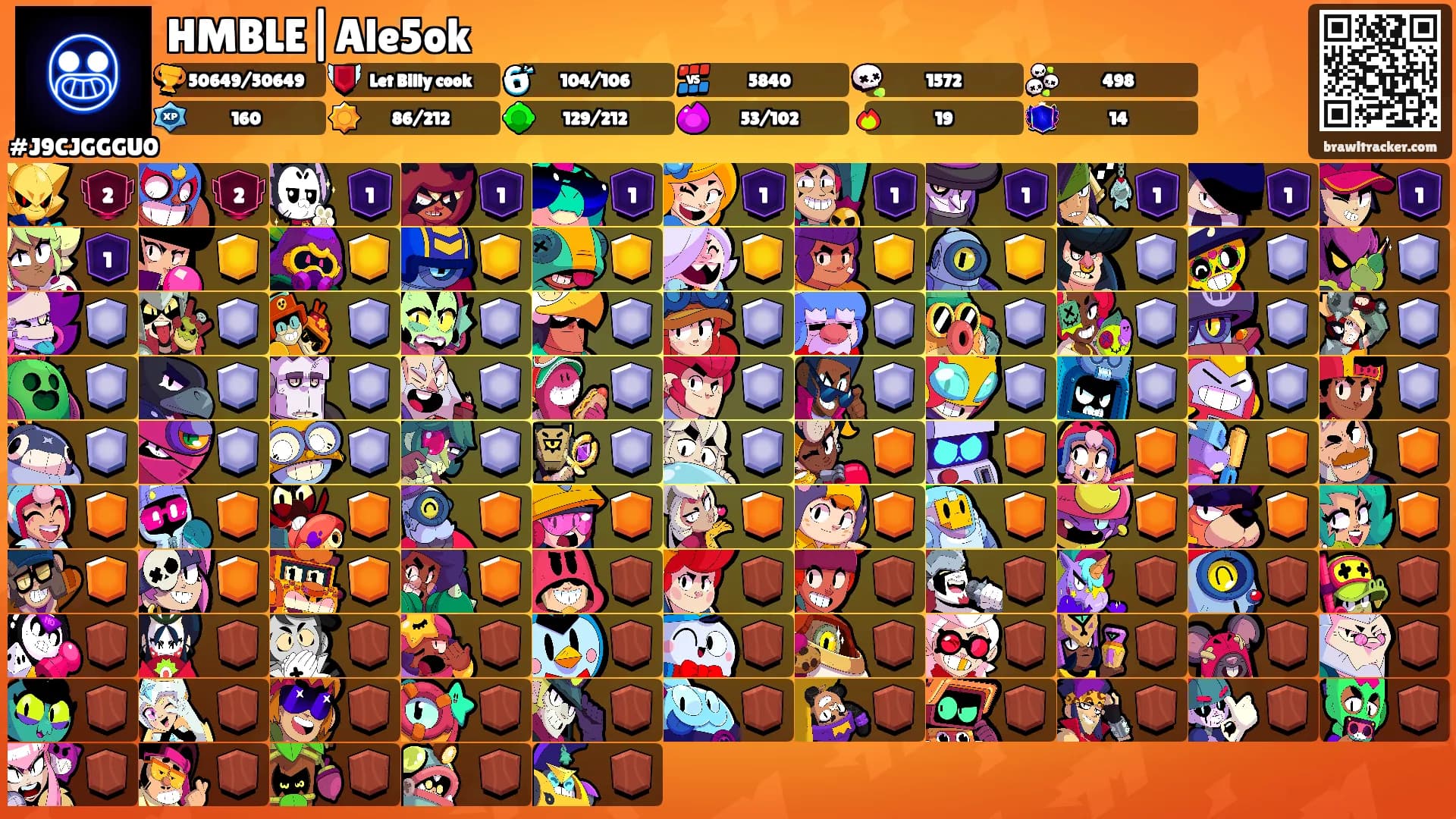 HMBLE|Ale5ok's Ranks