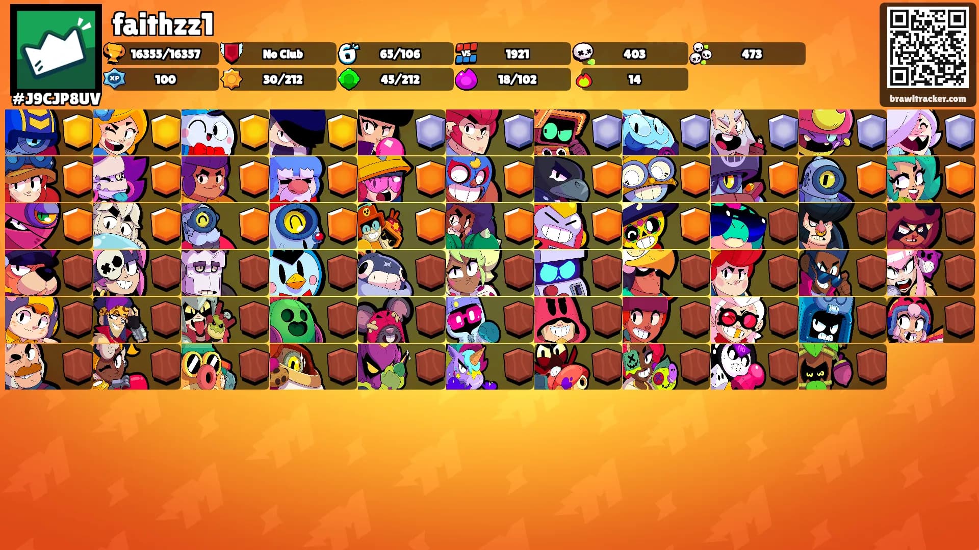 faithzz1's Ranks