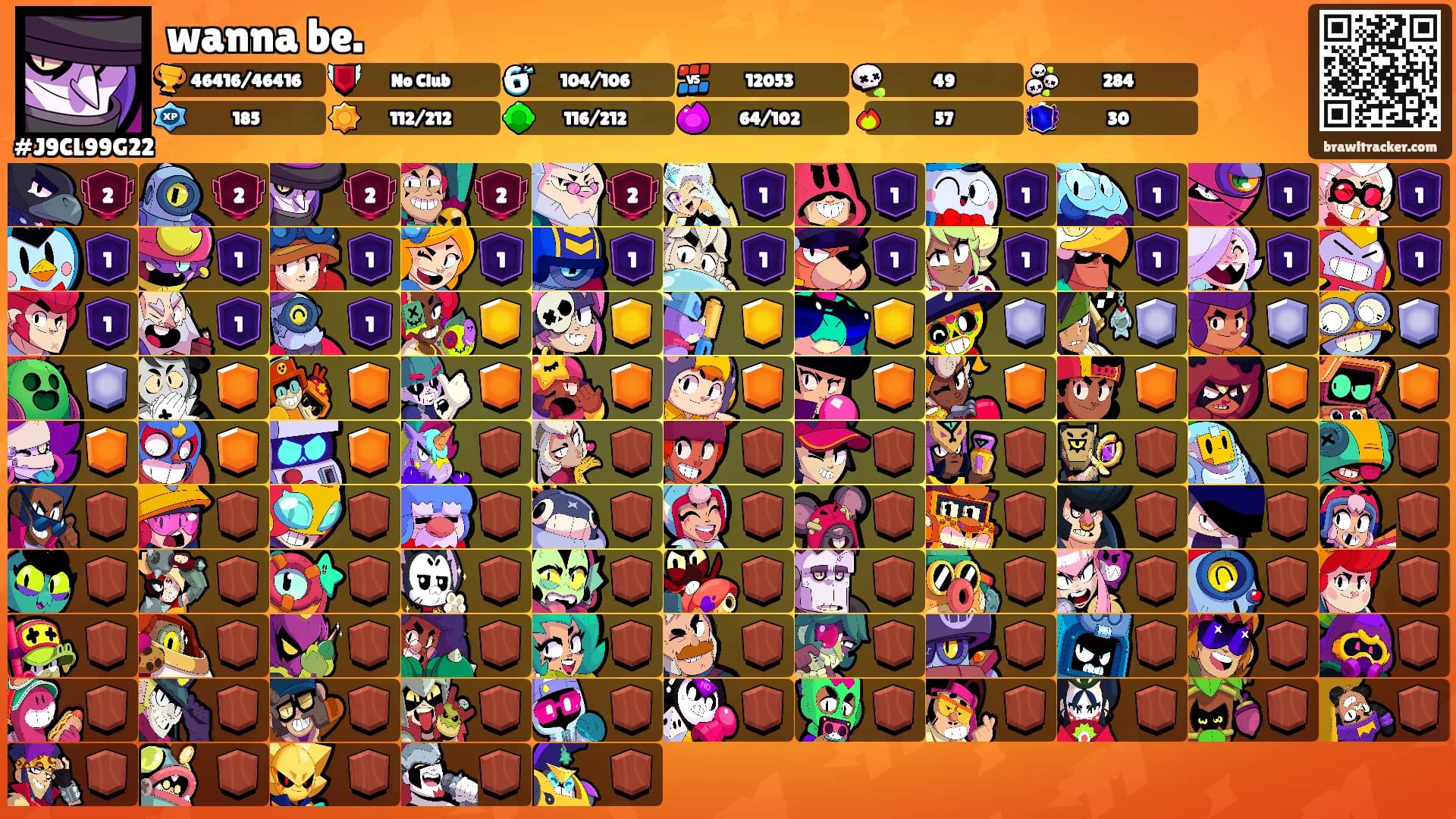 wanna be.'s Ranks