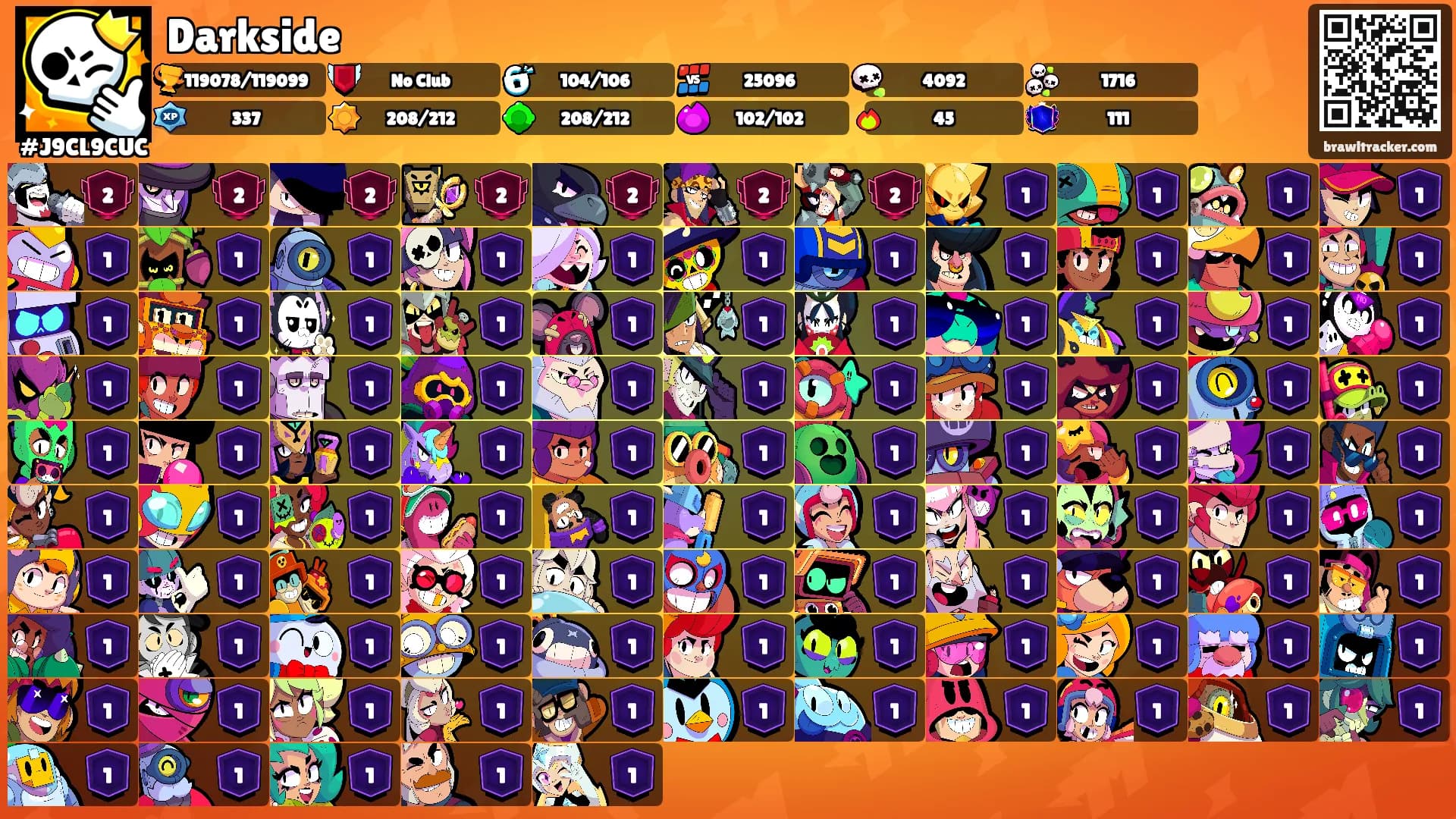 Darkside's Ranks
