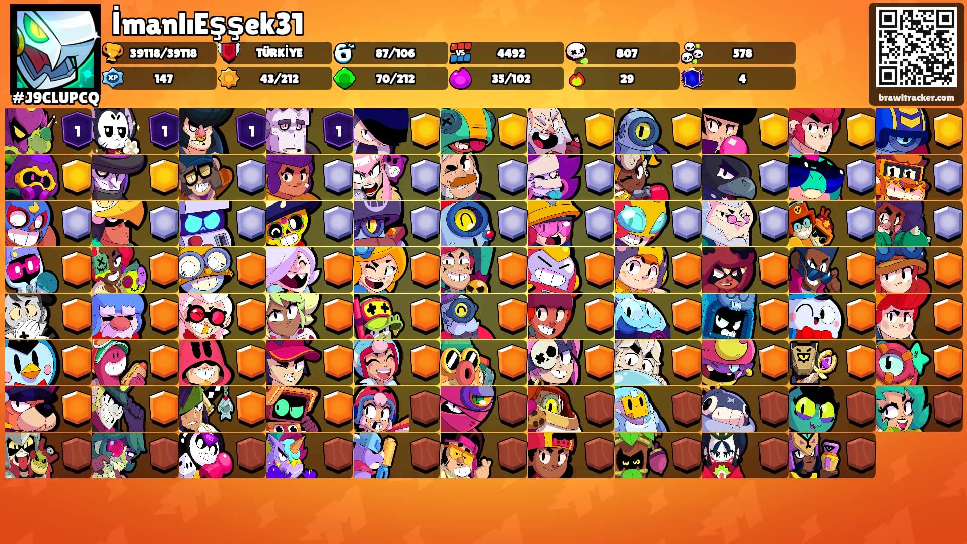 İmanlıEşşek31's Ranks