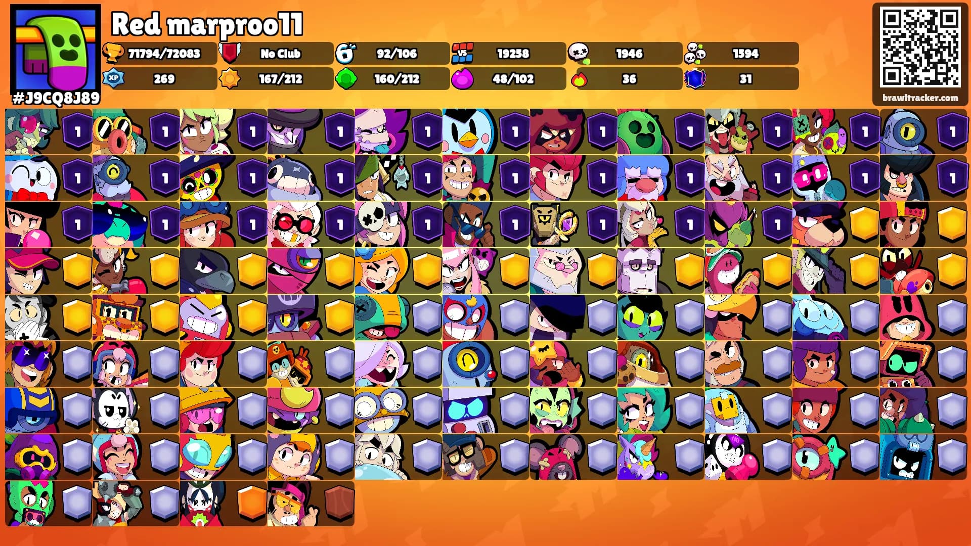 Red marproo11's Ranks