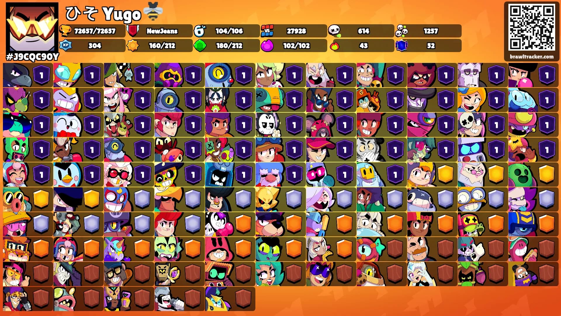 ひそ Yugo 🐝's Ranks