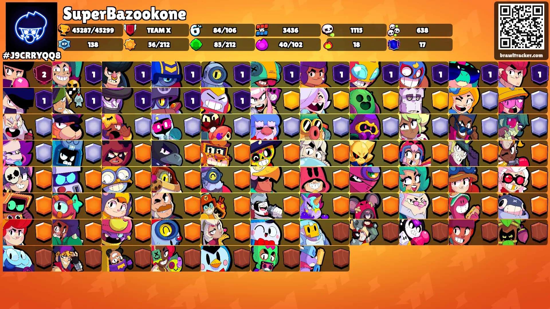 SuperBazookone's Ranks