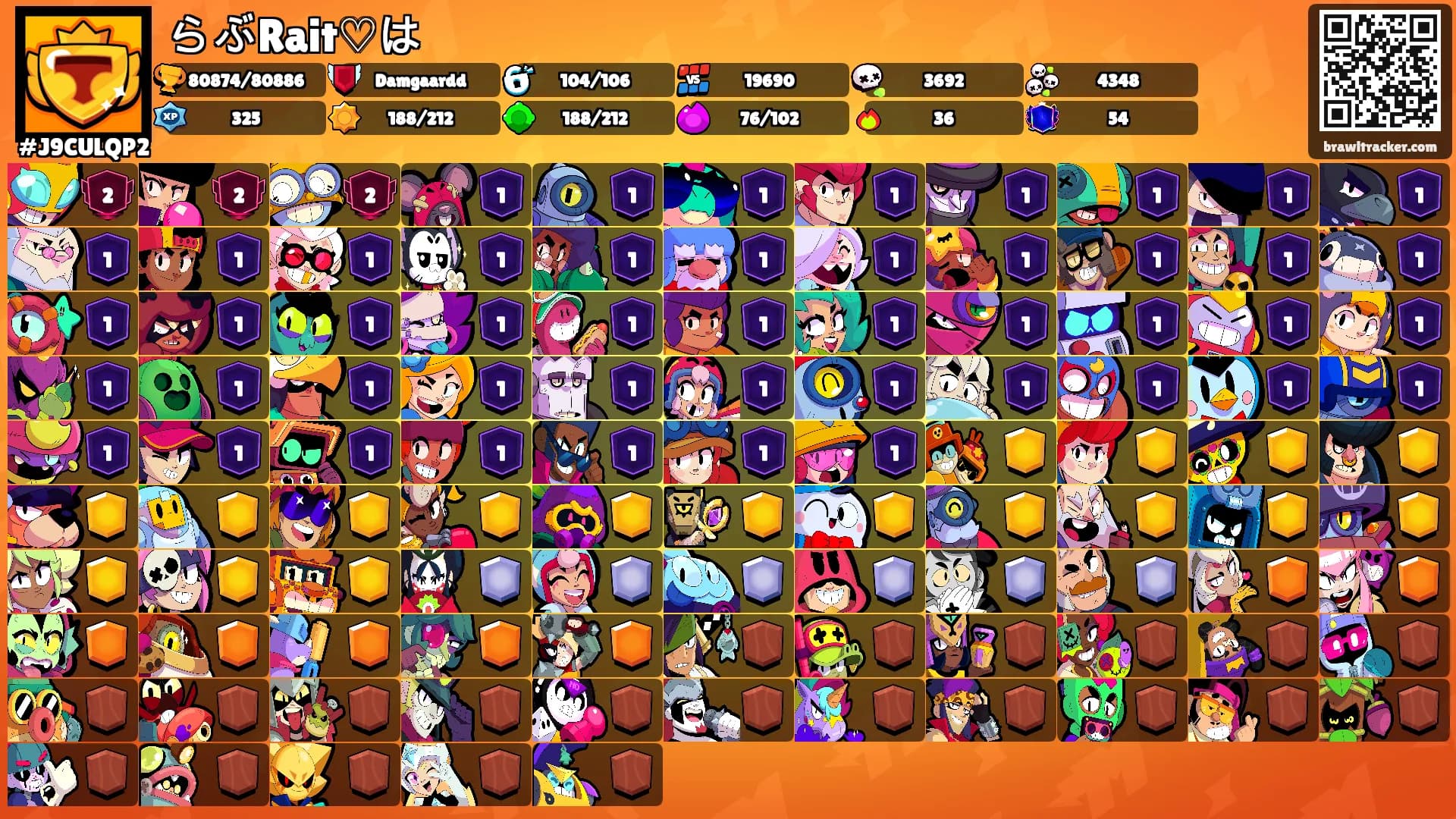 らぶRait♡は's Ranks