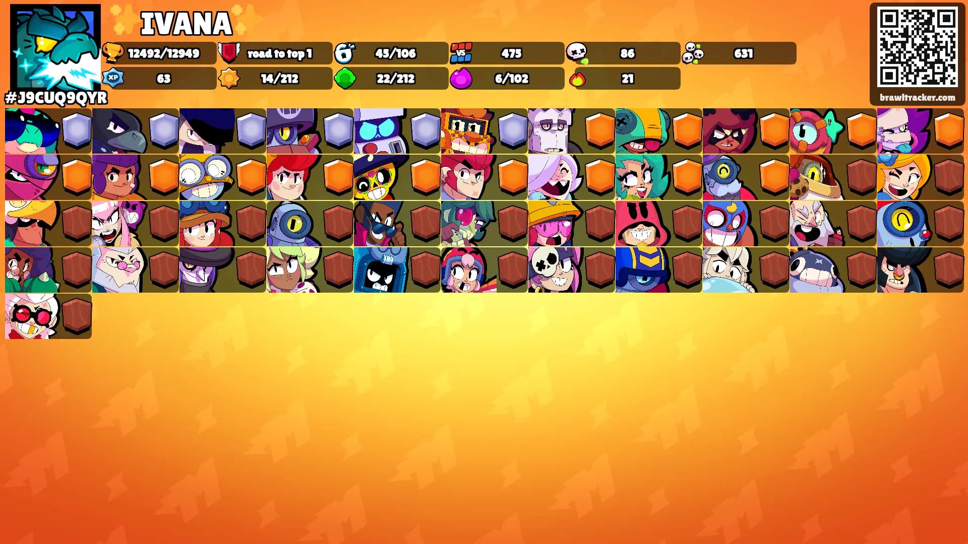 ✨IVANA✨'s Ranks