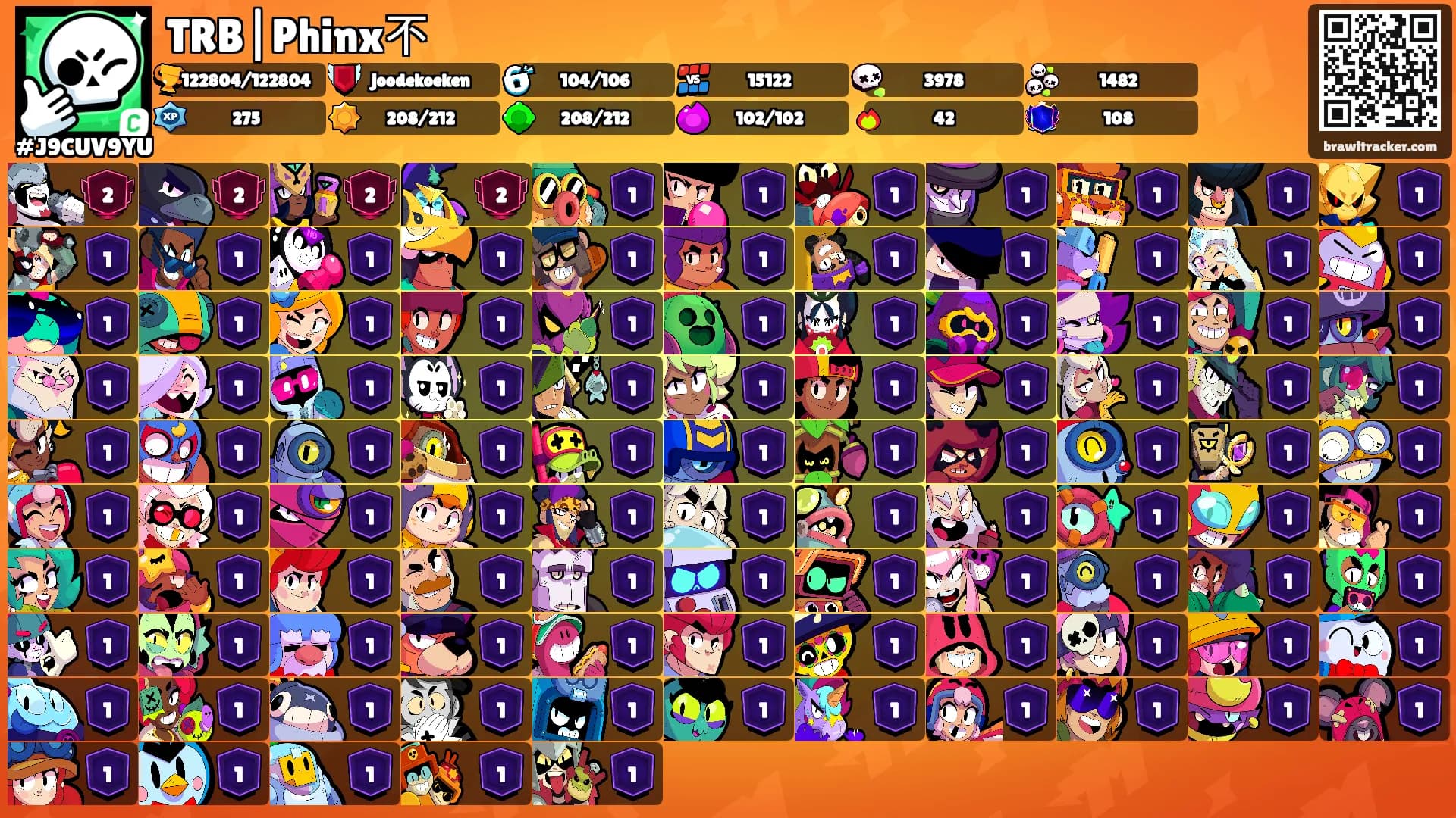 TRB|Phinx不's Ranks
