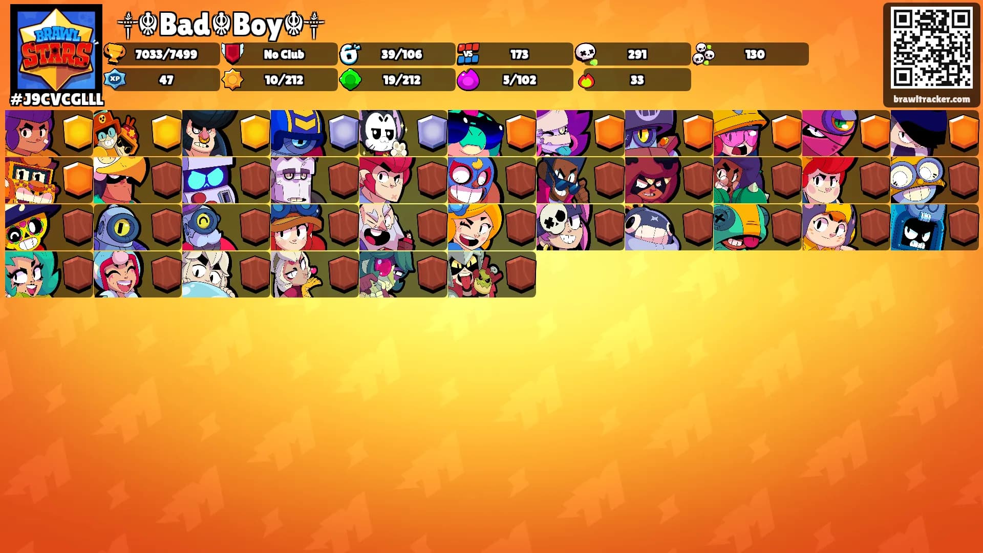 ꧁༒☬Bad☬Boy☬༒꧂'s Ranks