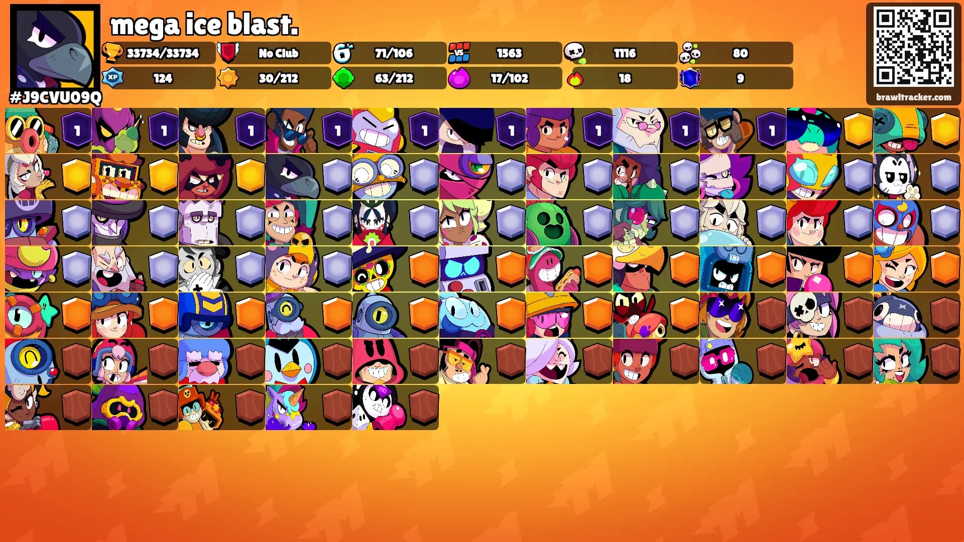 mega ice blast.'s Ranks