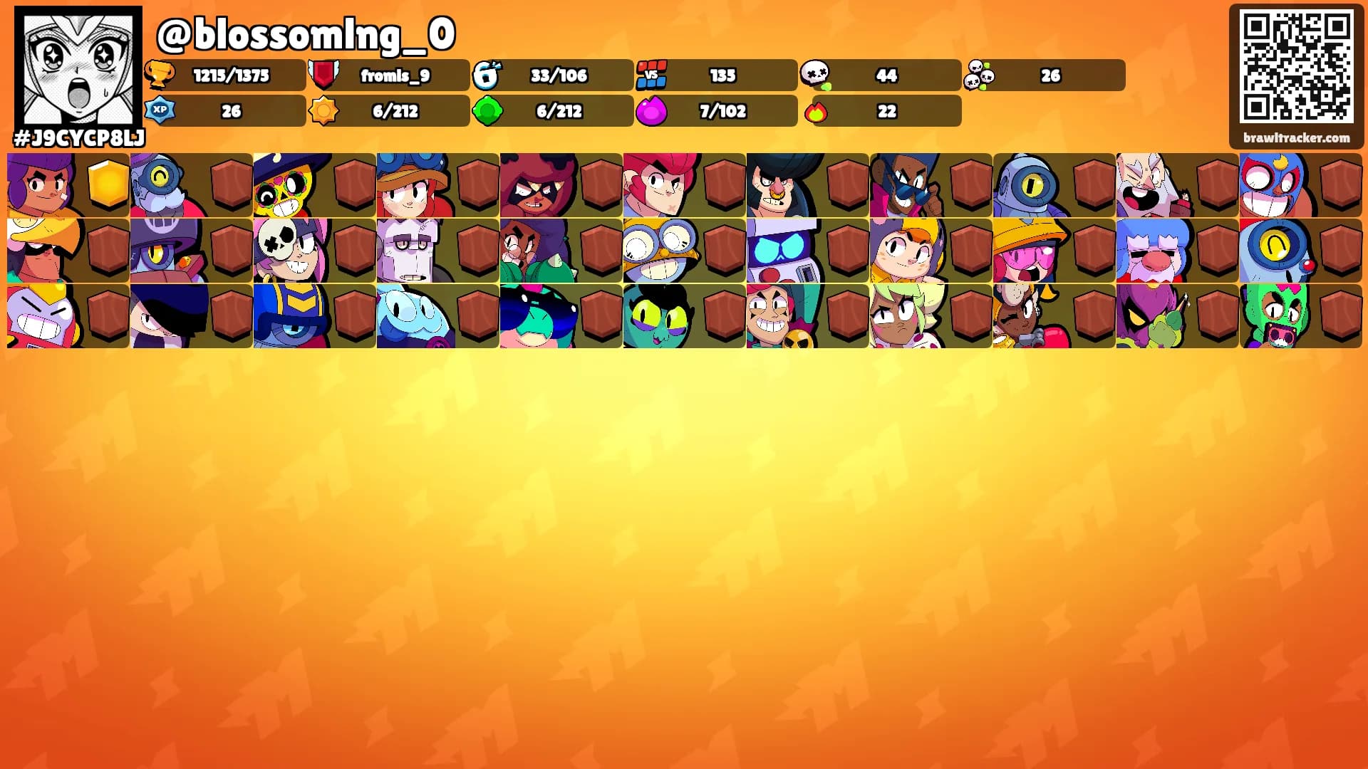 @blossomlng_0's Ranks