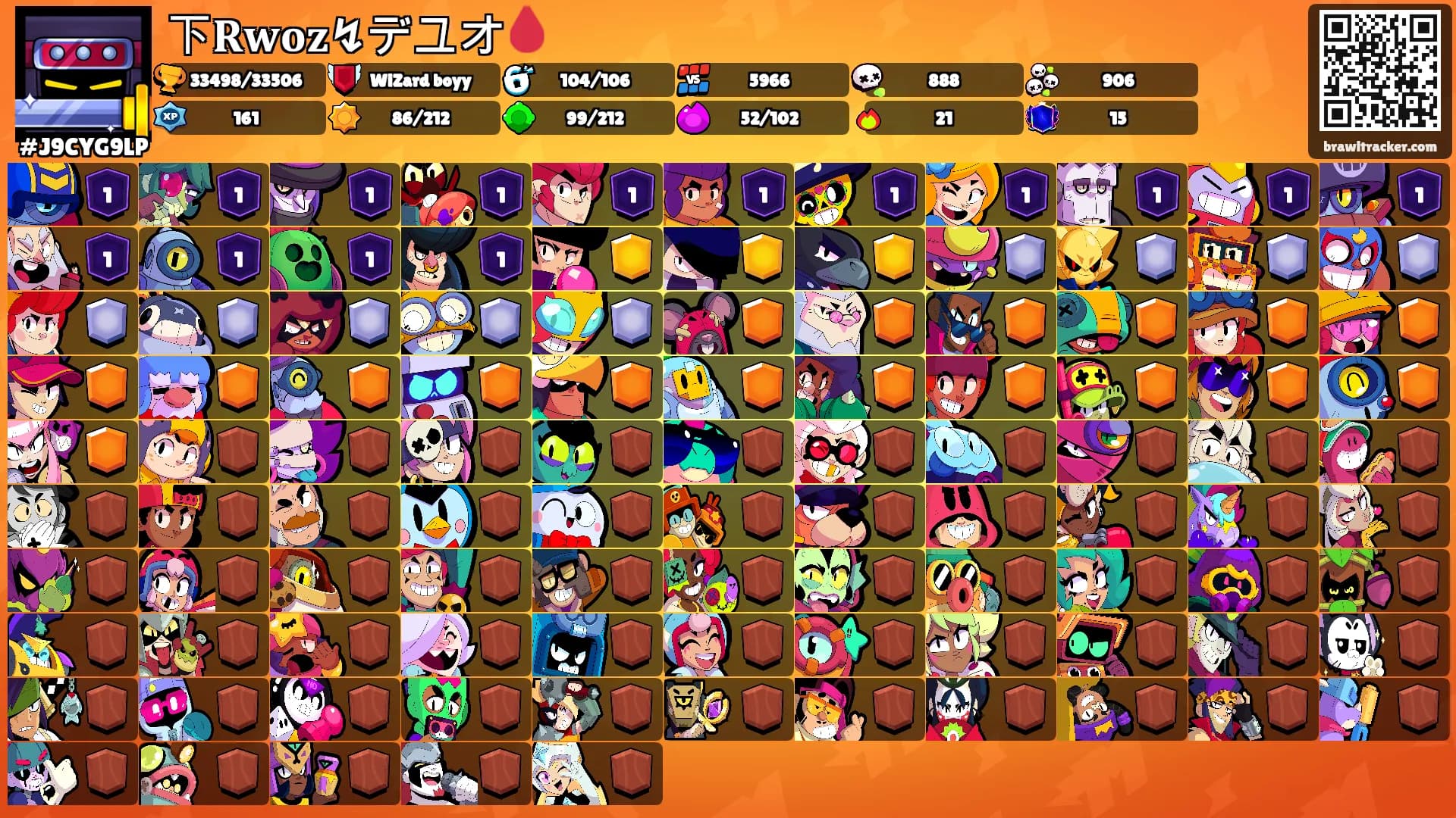 下𝐑𝐰𝐨𝐳↯デユオ🩸's Ranks