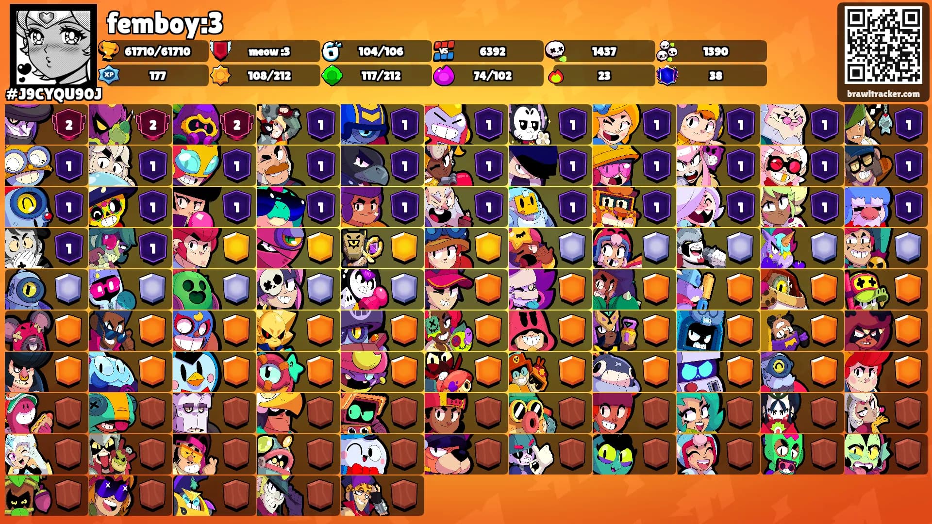 femboy:3's Ranks
