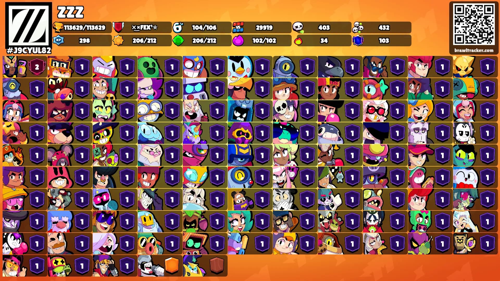 ZZZ's Ranks