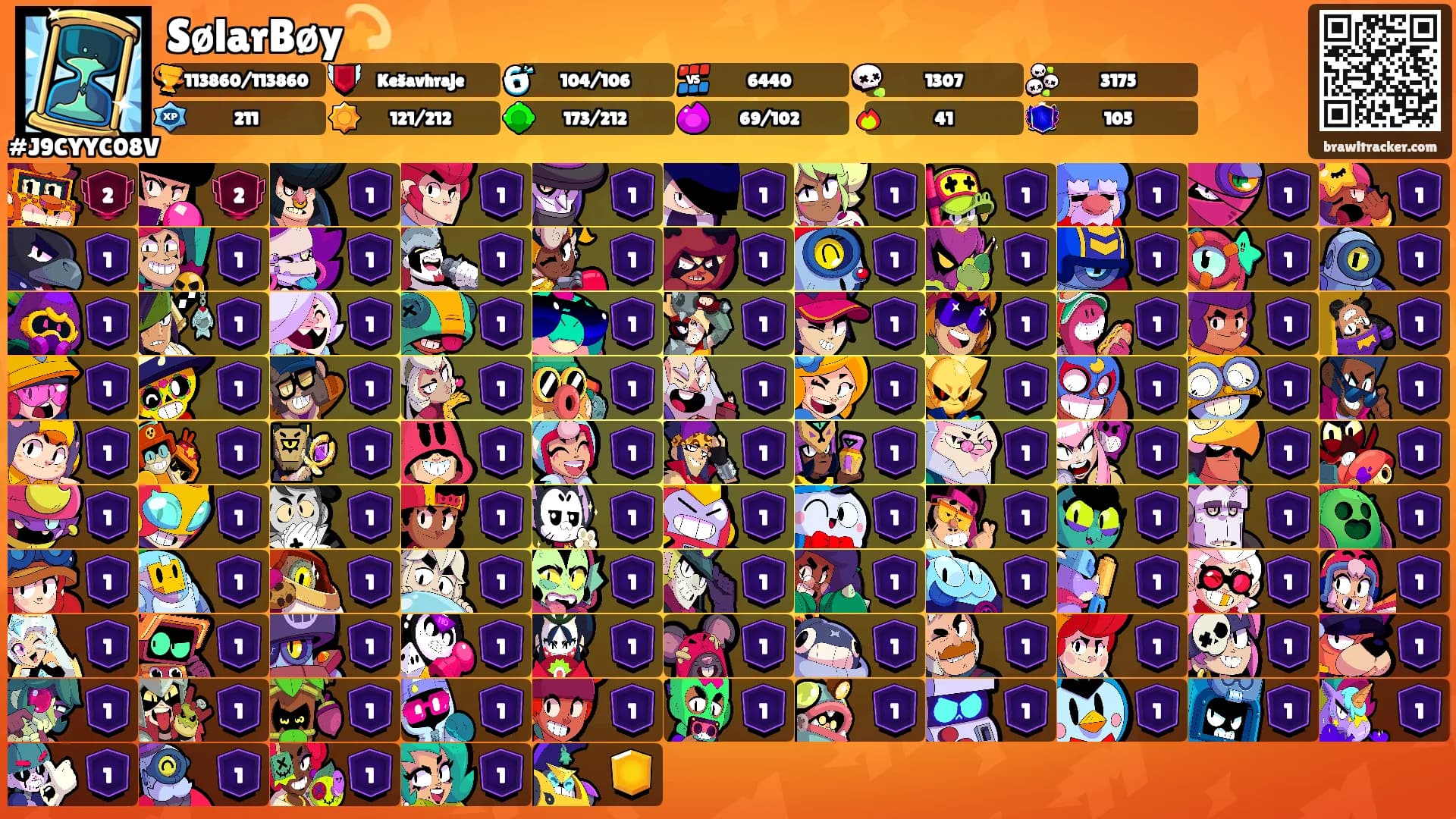 SølarBøy💫's Ranks