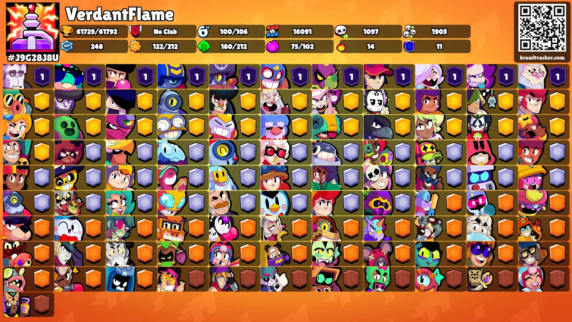 VerdantFlame's Ranks