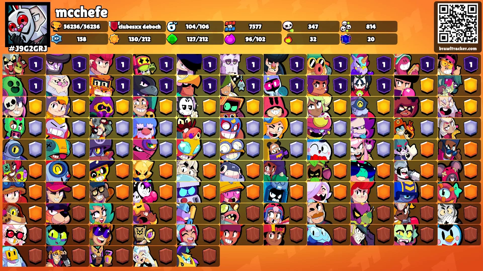 mcchefe's Ranks