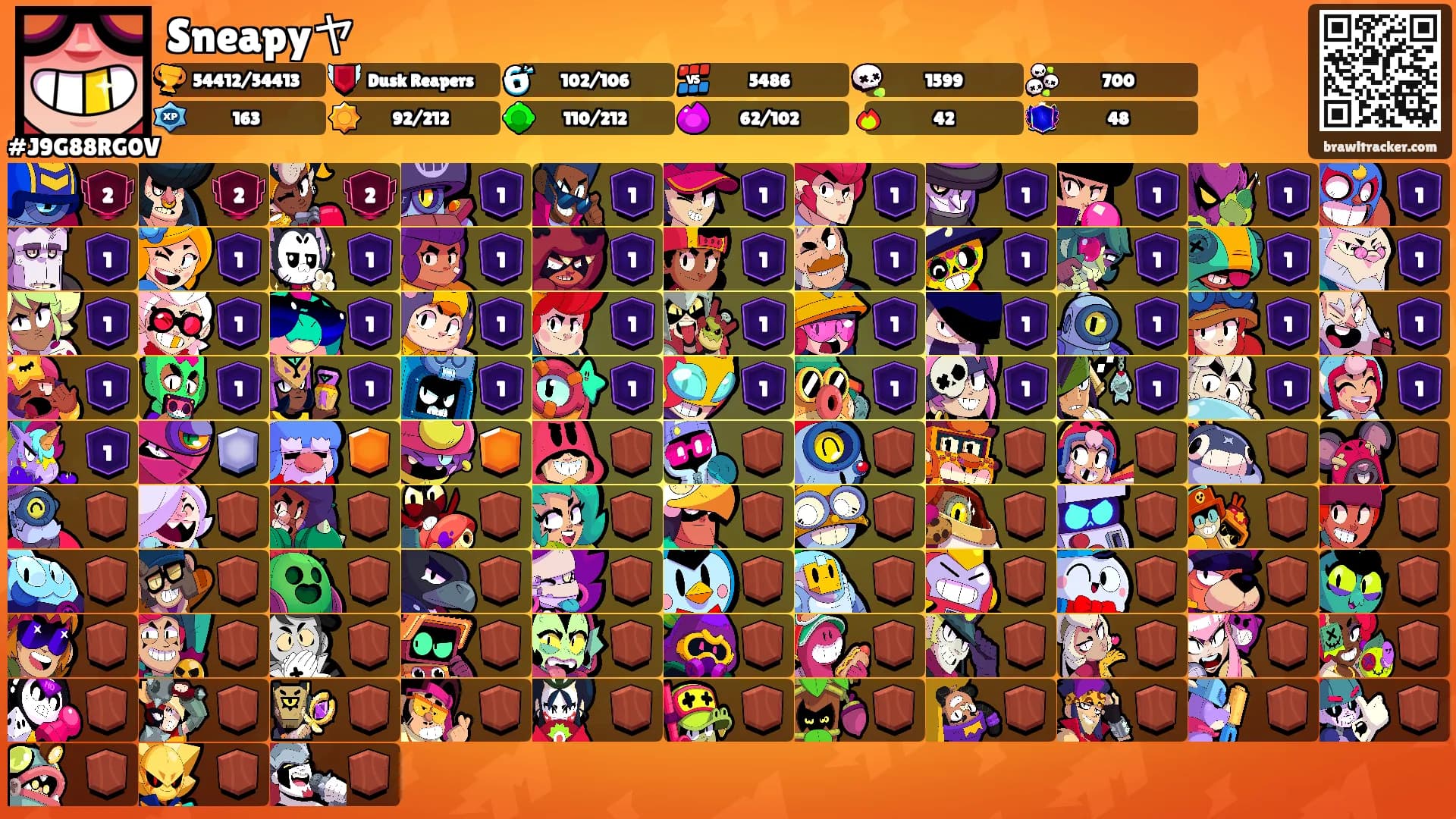 Sneapyヤ's Ranks
