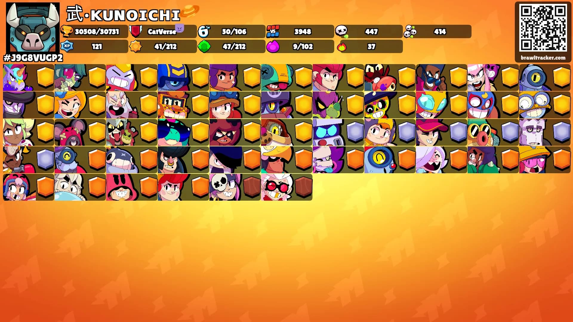武•ᴋᴜɴᴏɪᴄʜɪ🪐's Ranks