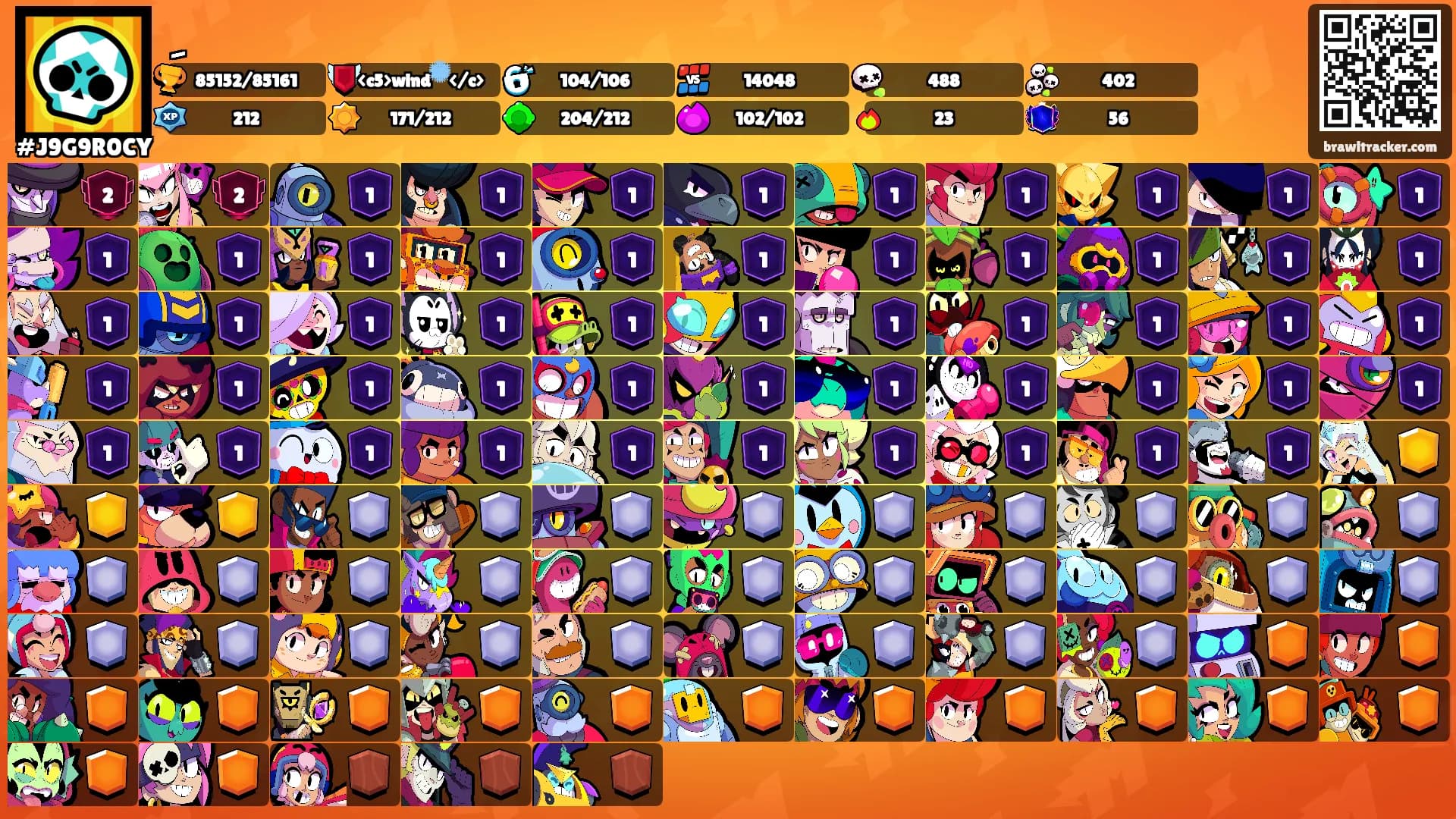 ِِِ's Ranks