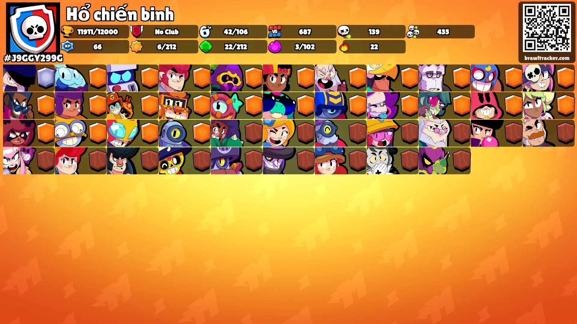 Hổ chiến binh's Ranks