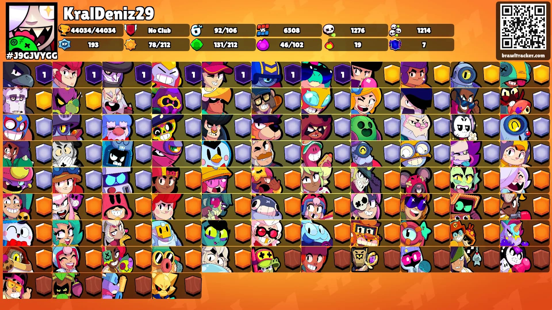 KralDeniz29's Ranks