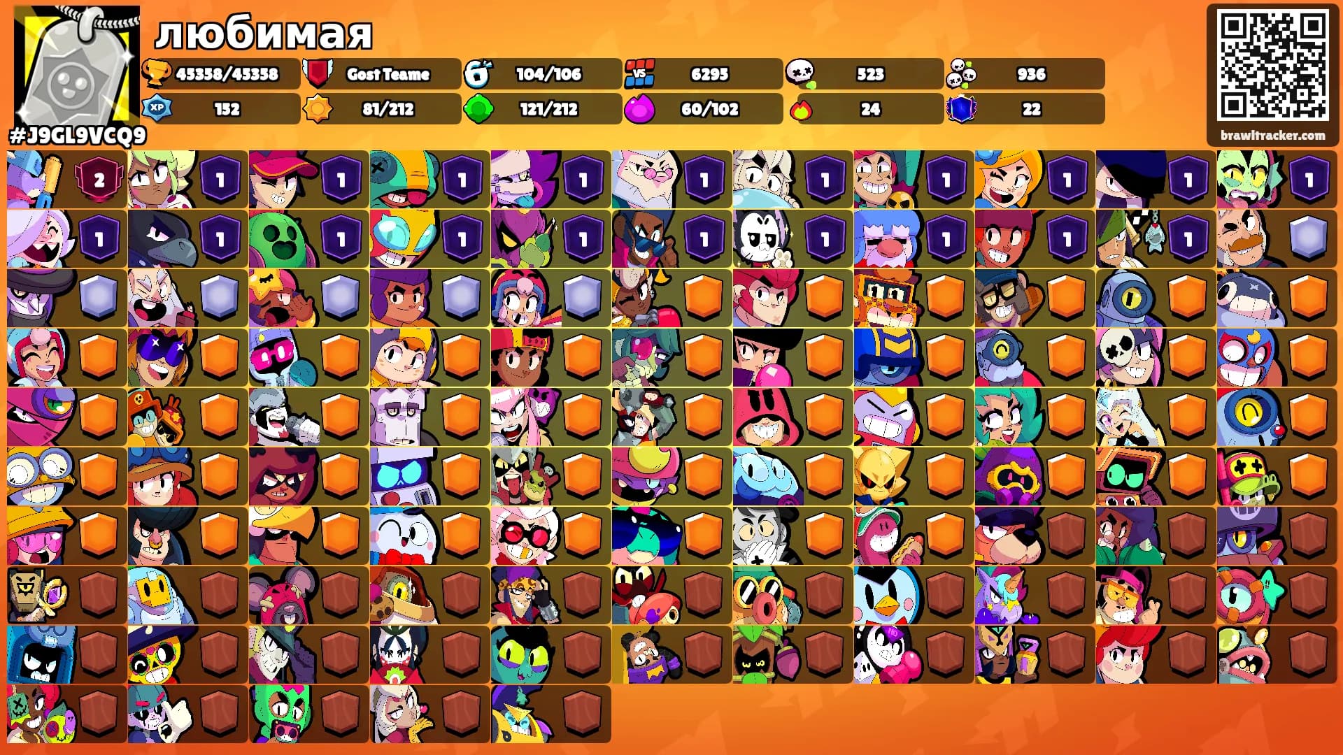 любимая's Ranks
