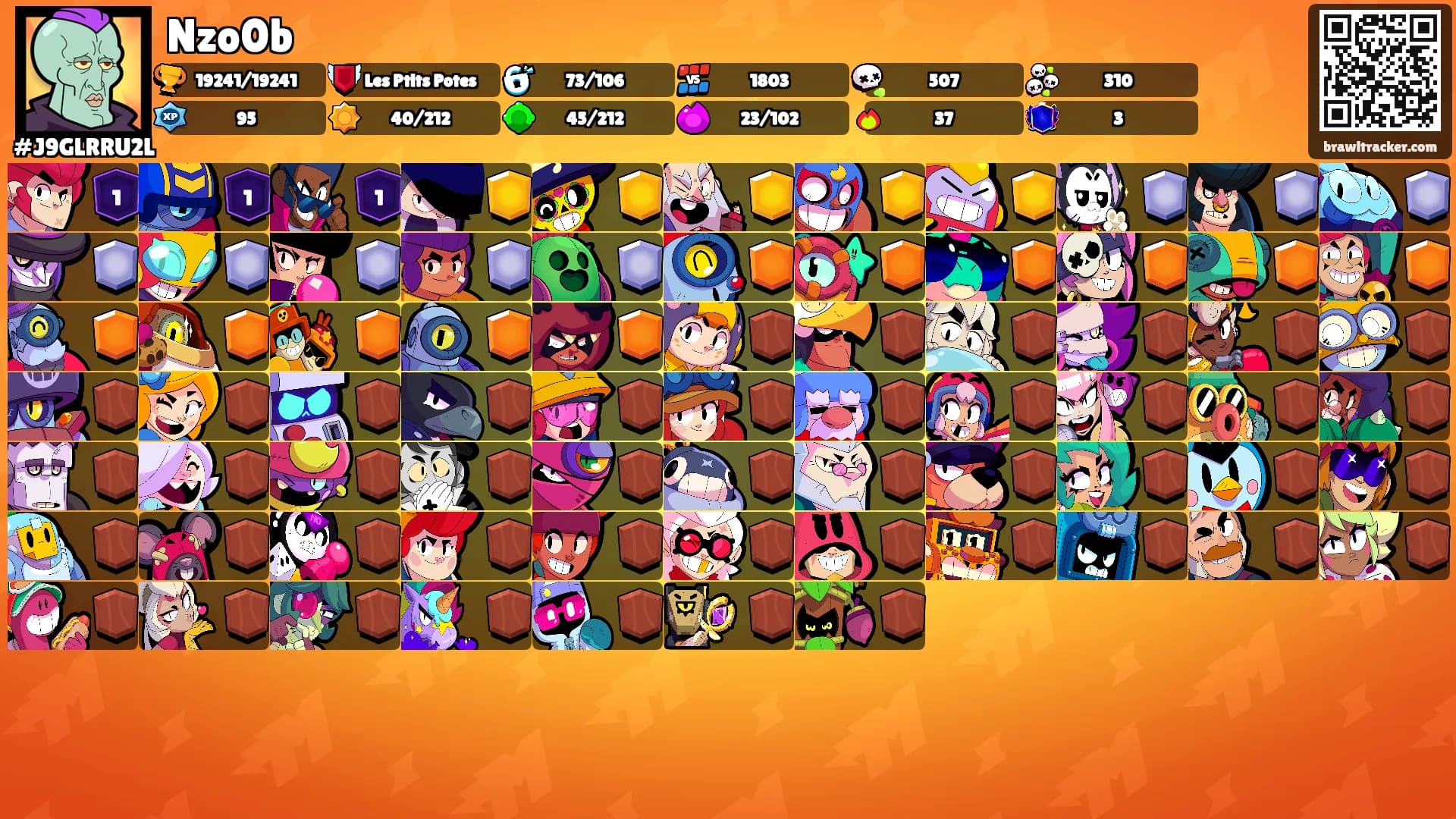 Nzo0b's Ranks