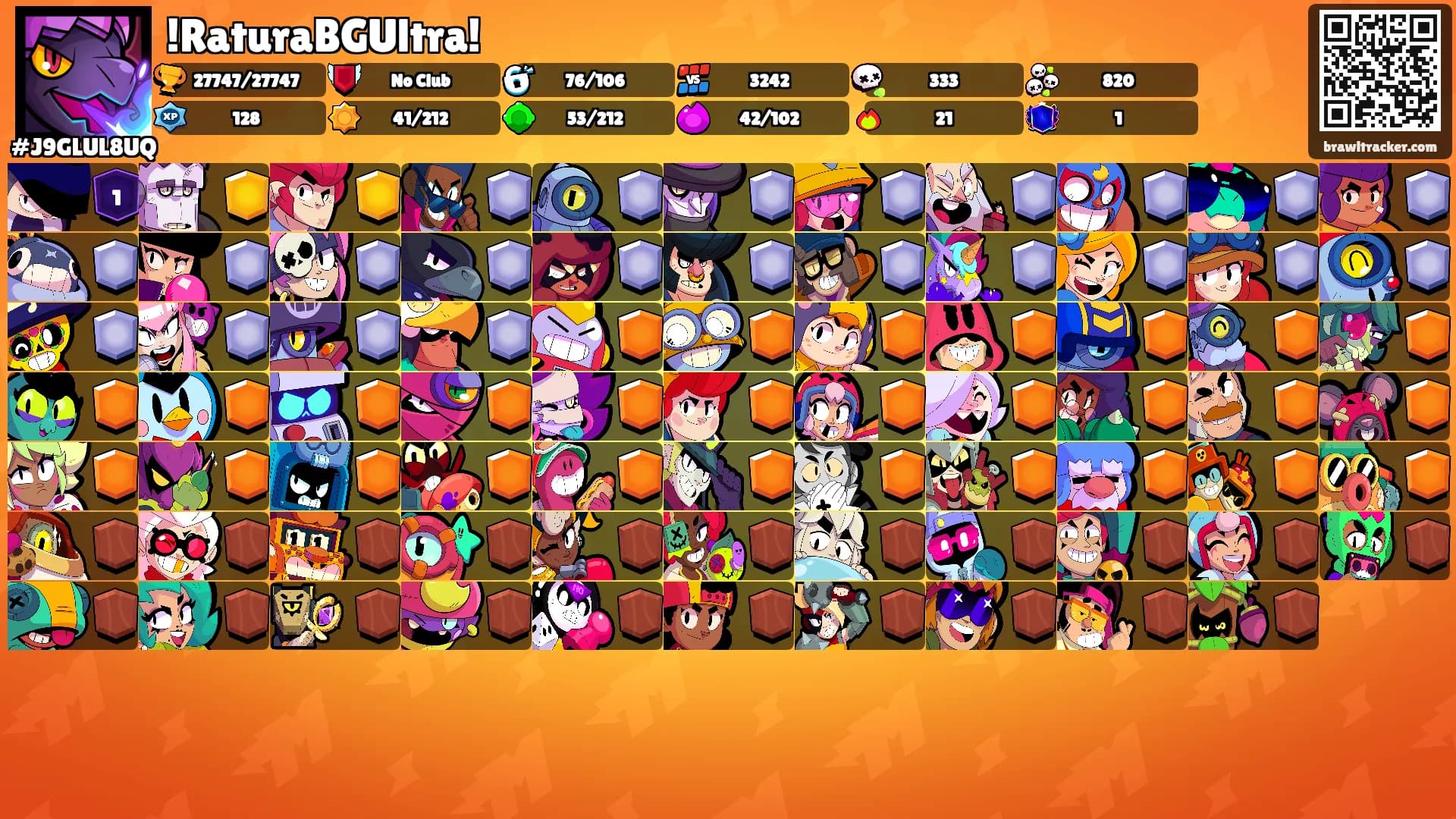 !RaturaBGUltra!'s Ranks