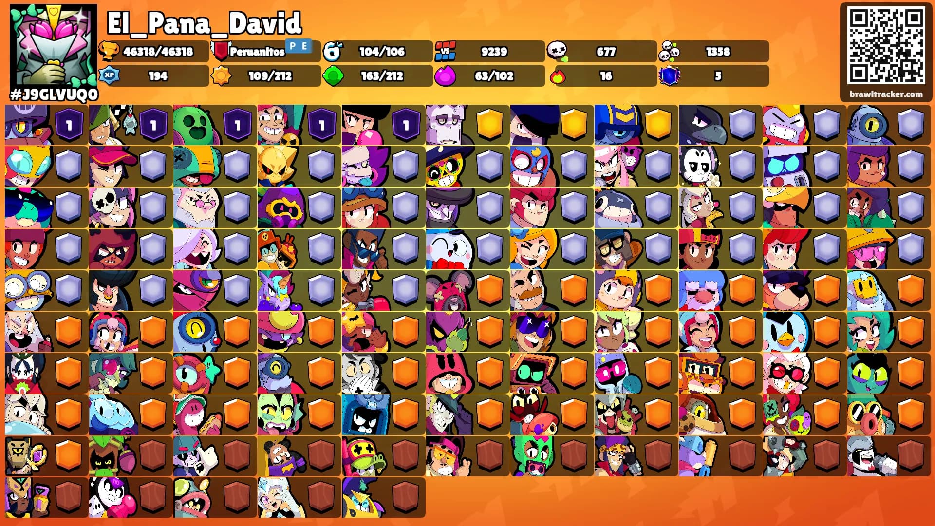El_Pana_David's Ranks