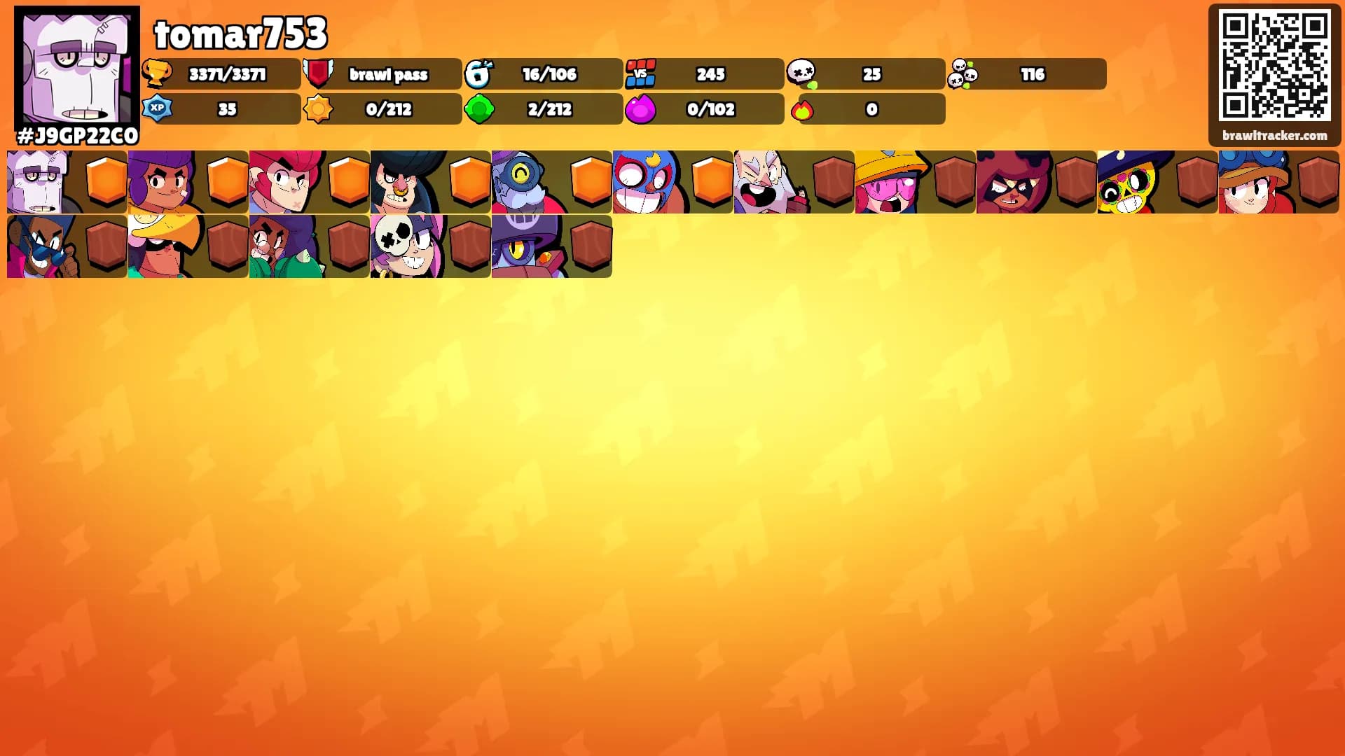 tomar753's Ranks