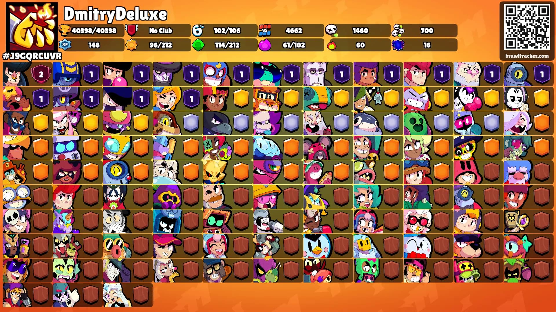 DmitryDeluxe's Ranks