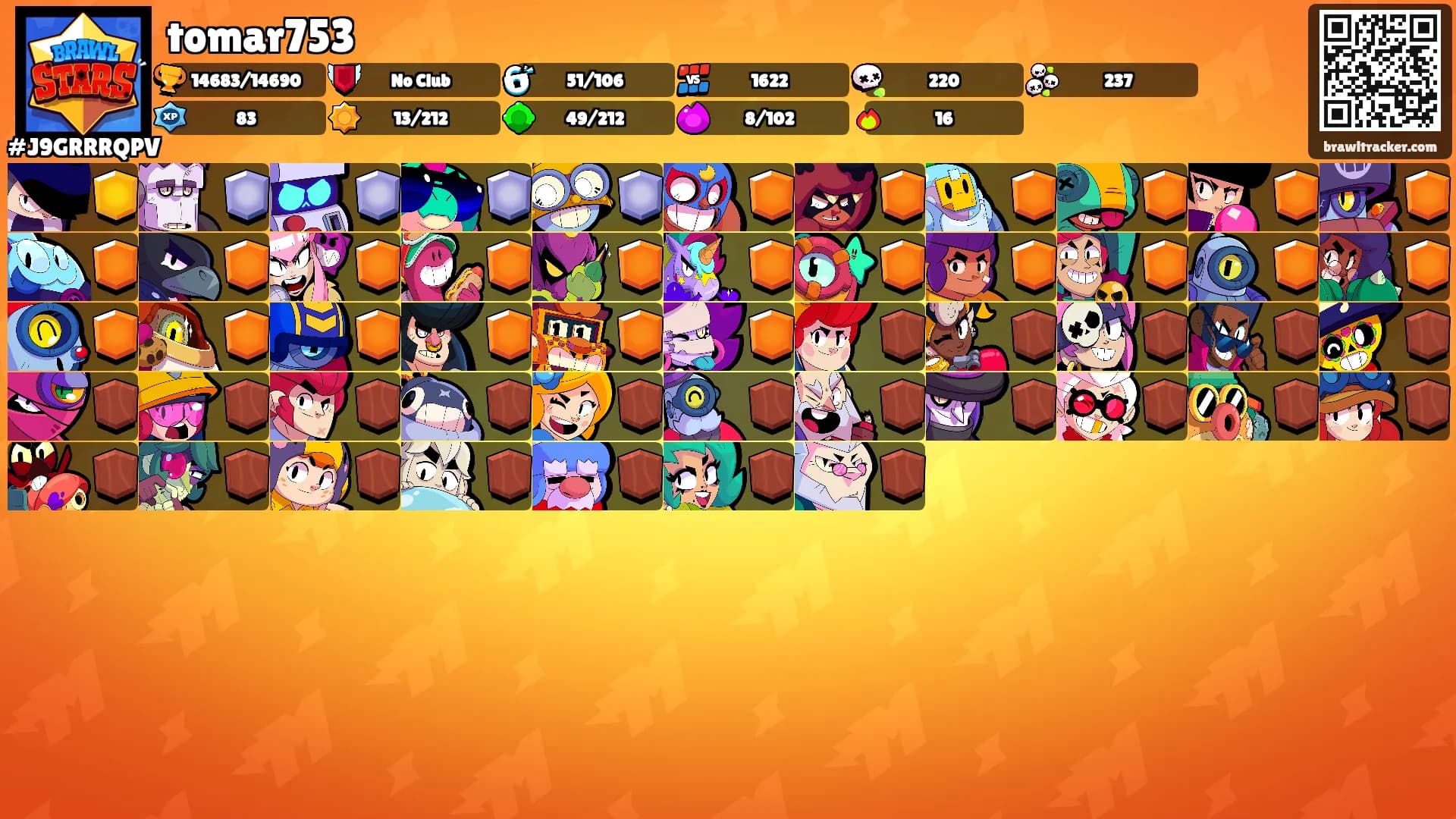 tomar753's Ranks