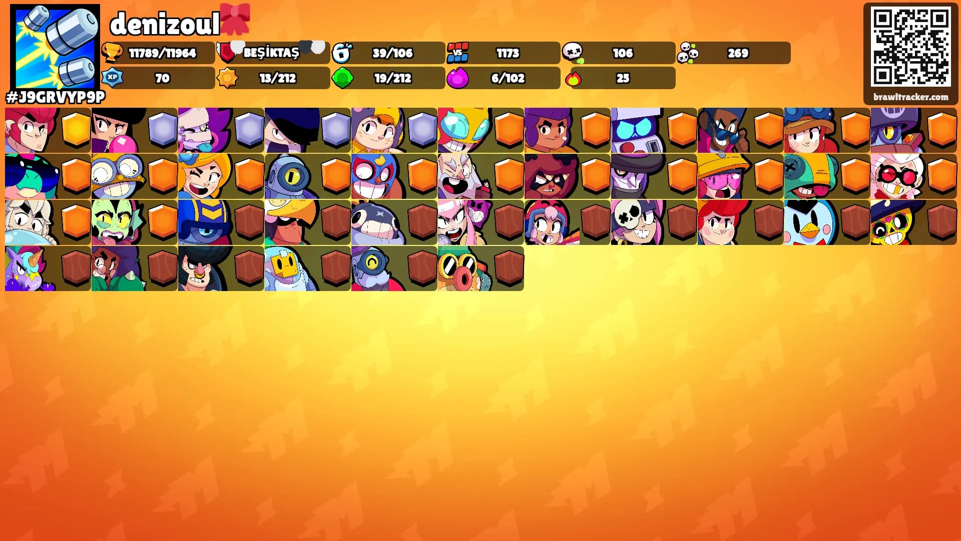 denizoul🎀's Ranks