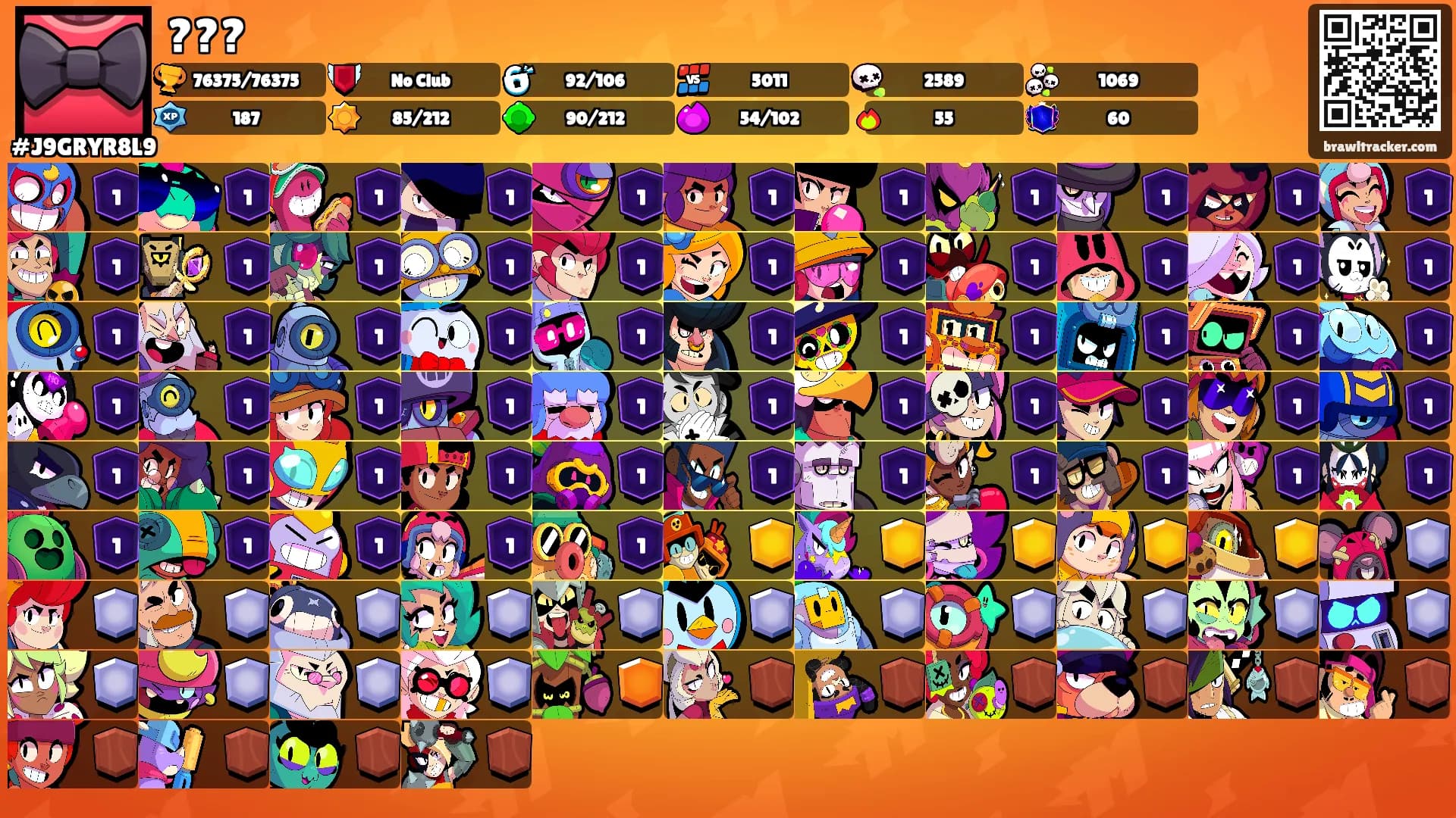 ???'s Ranks