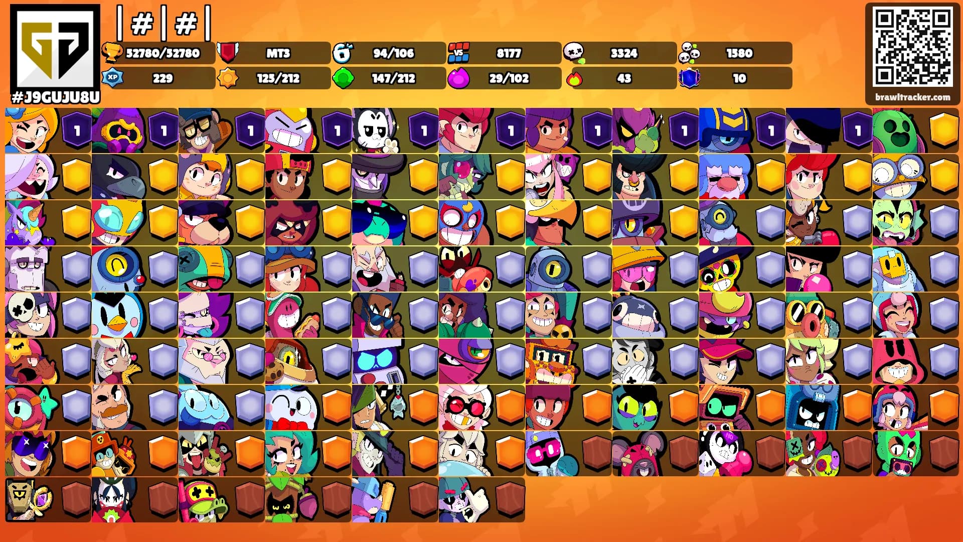 |#|#|'s Ranks