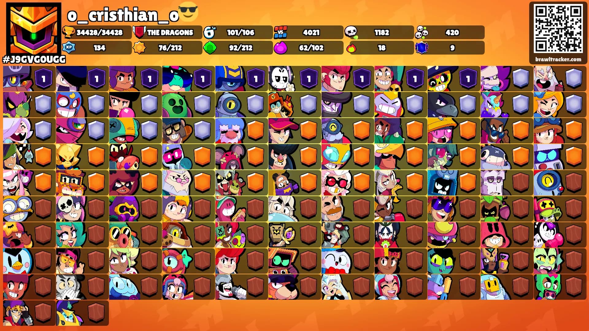 o_cristhian_o😎's Ranks