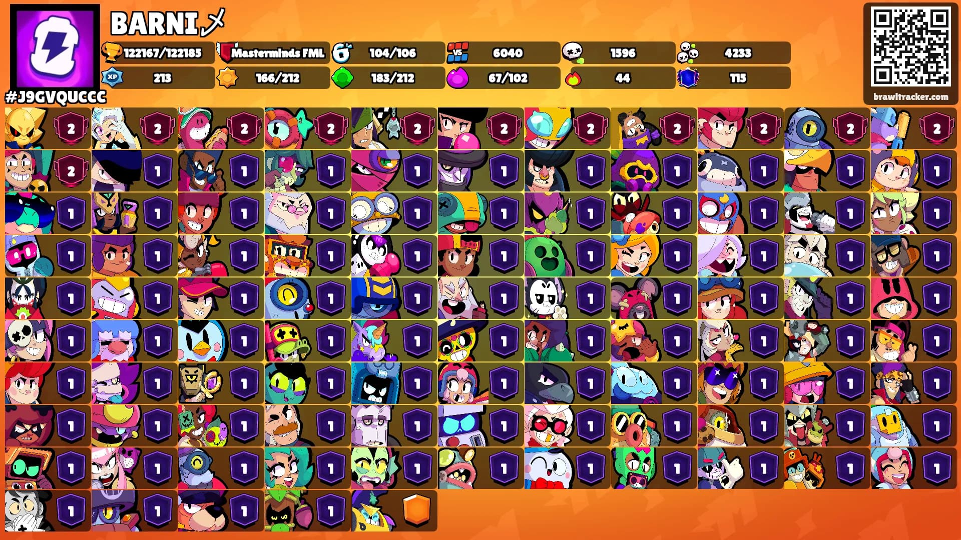 BARNI乄's Ranks