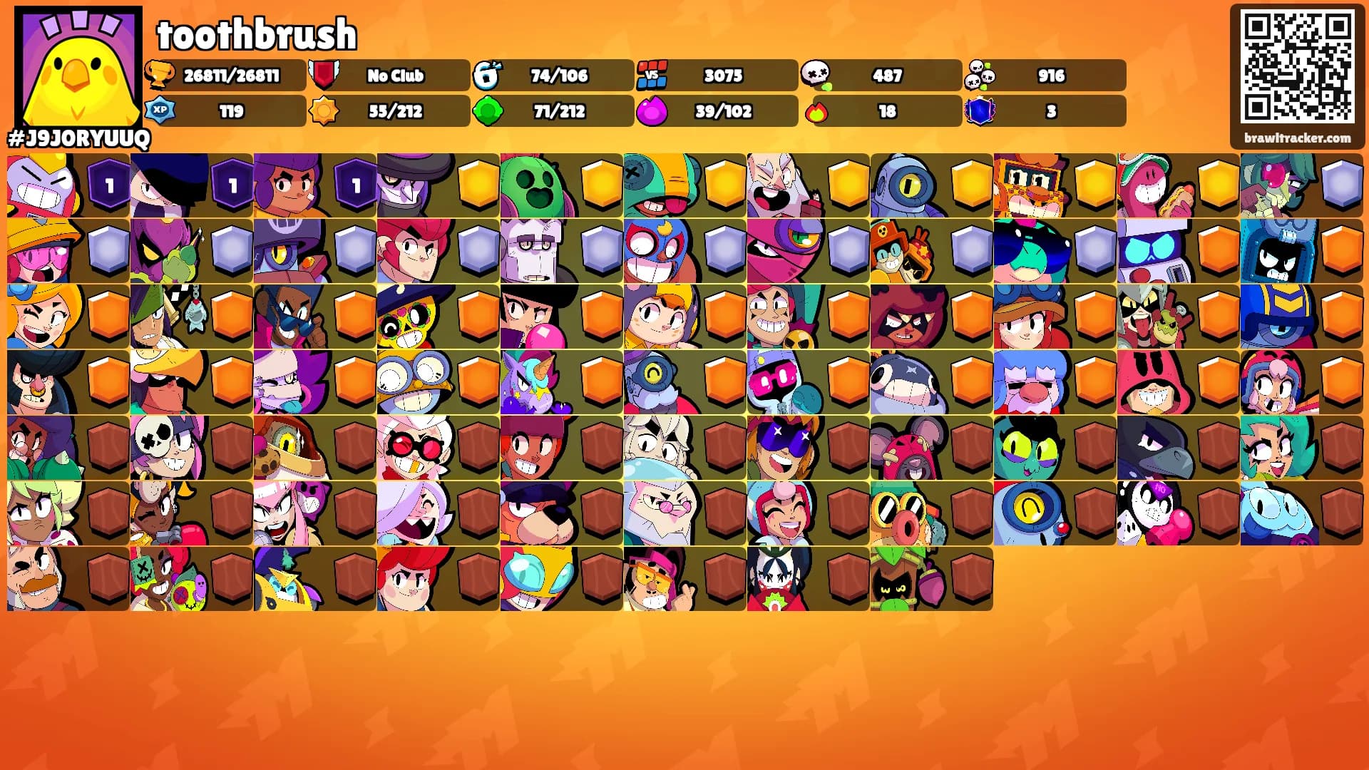 toothbrush's Ranks