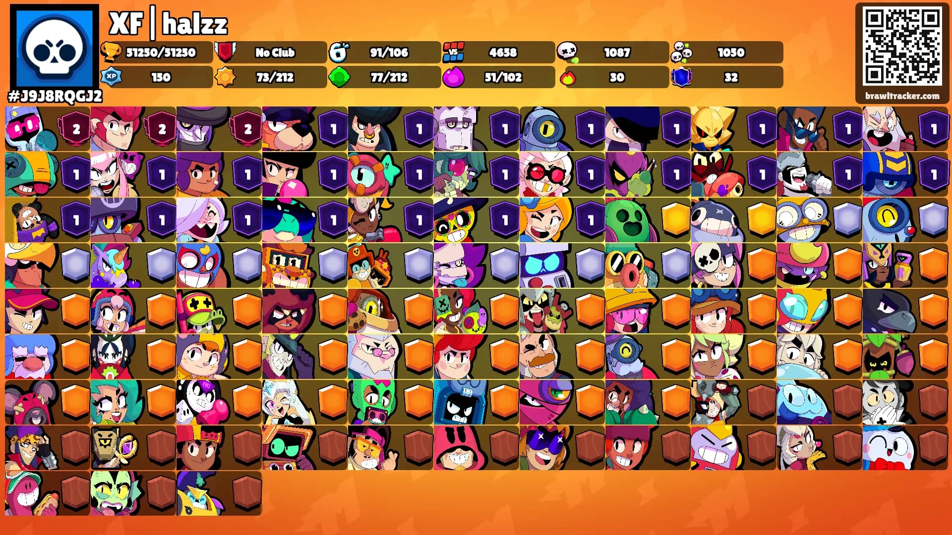 XF|halzz's Ranks