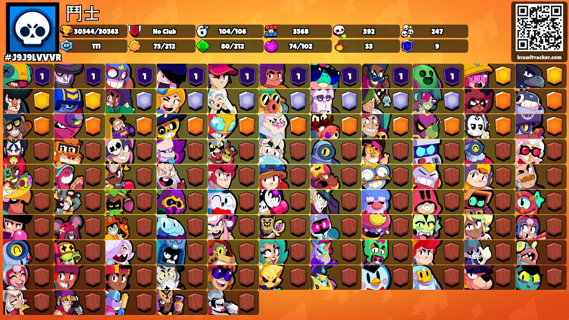 鬥士's Ranks