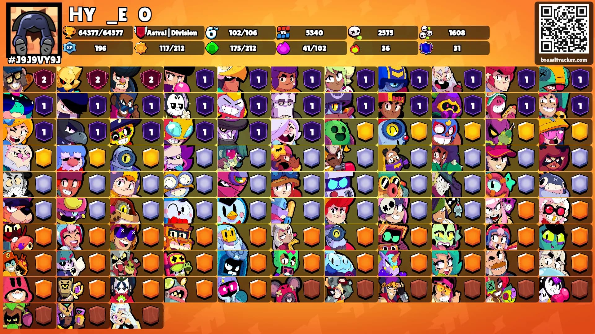 ᕼYᗪᖇᗩ_EᘔᗷᖇO's Ranks
