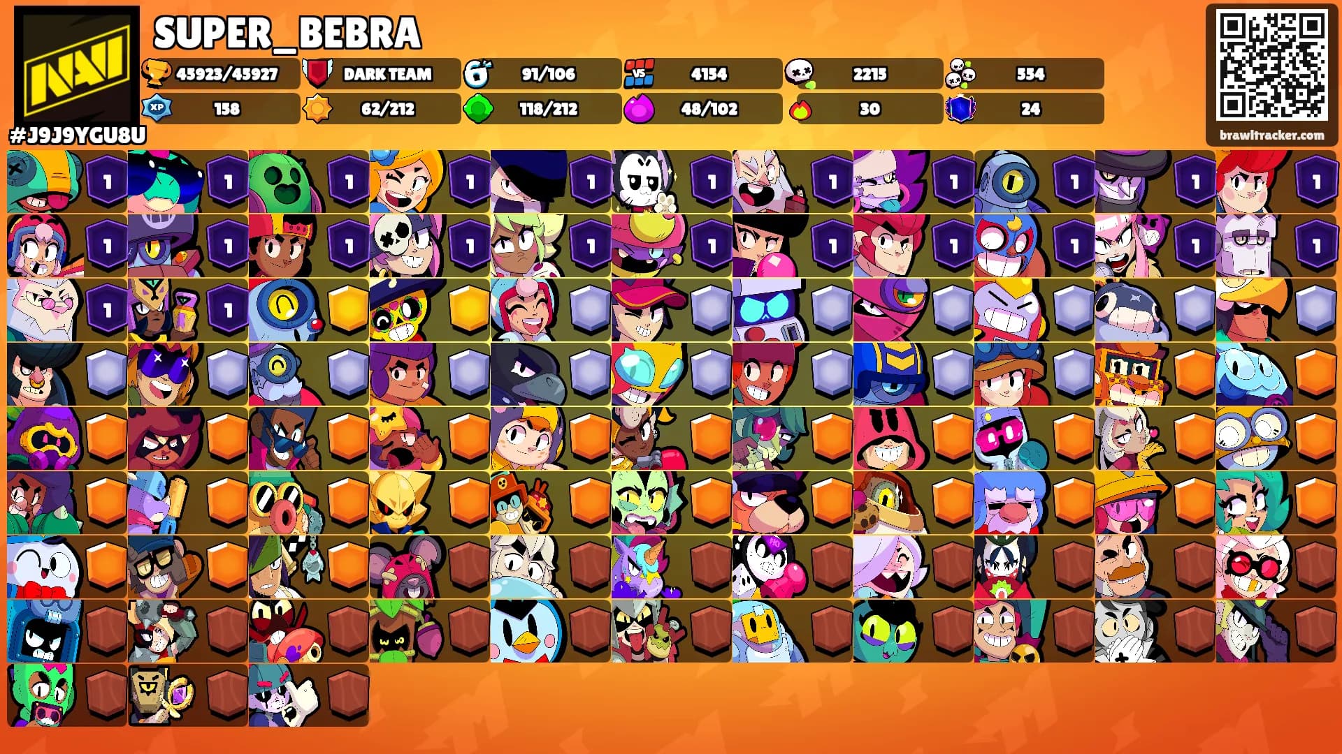 SUPER_BEBRA's Ranks