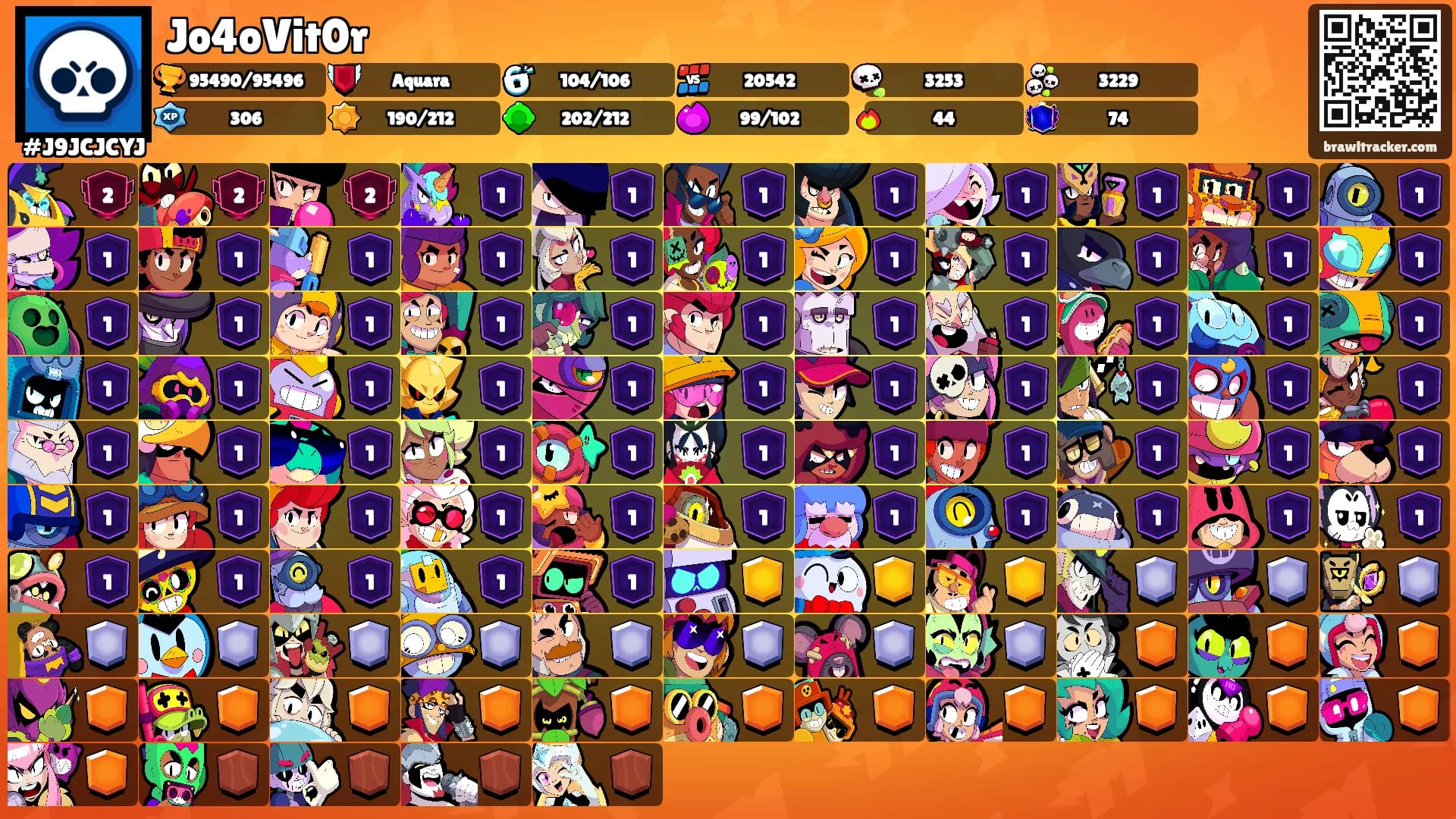 Jo4oVit0r's Ranks