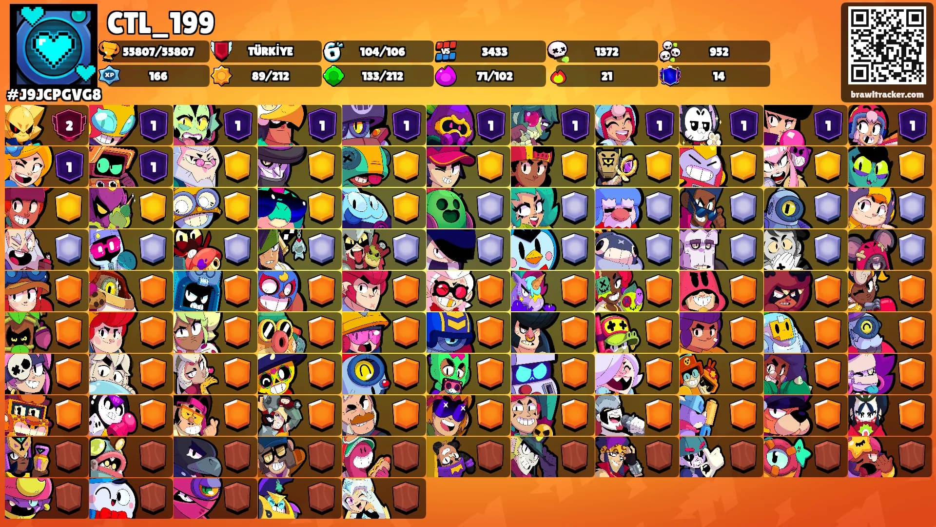 CTL_199's Ranks