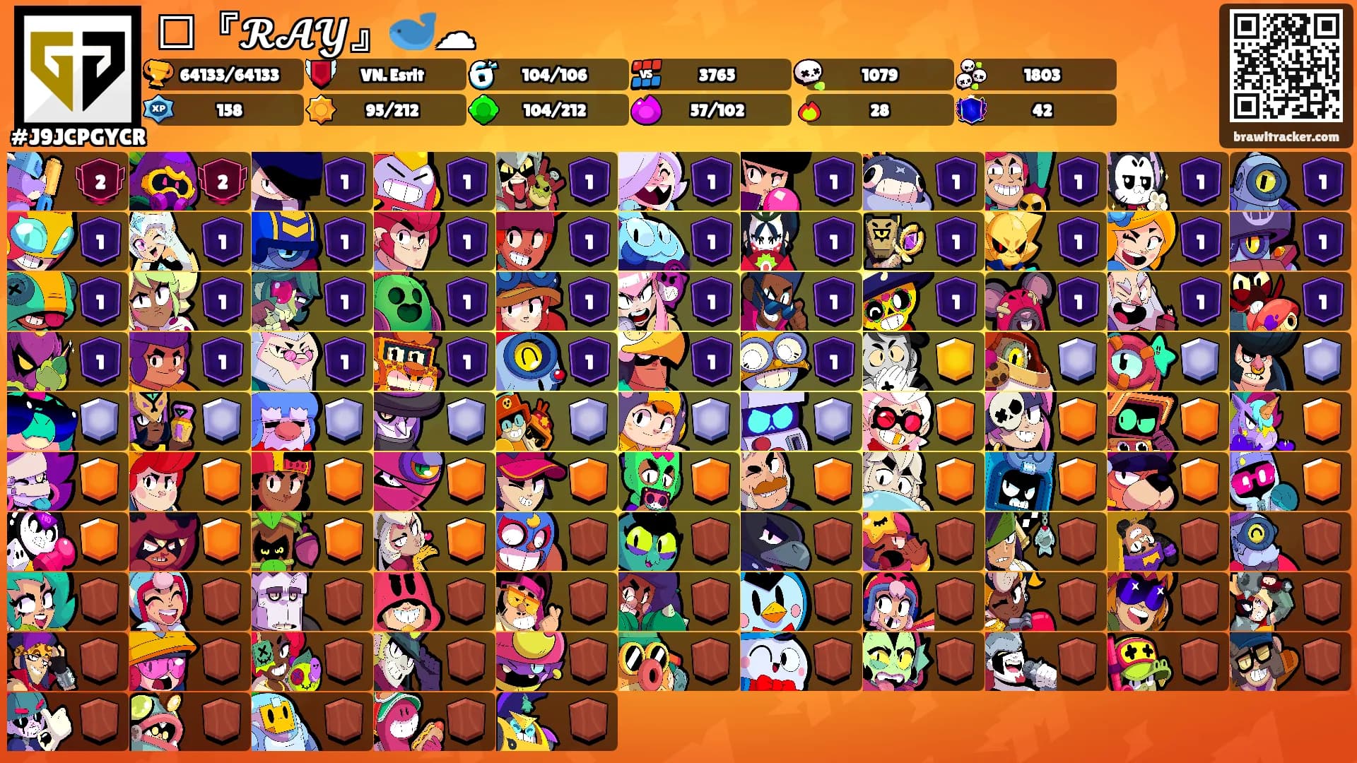 ⛩『𝓡𝓐𝓨』🐋☁'s Ranks