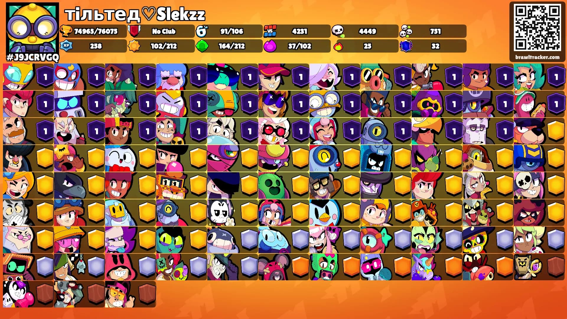 тiльтед♡︎Slekzz's Ranks