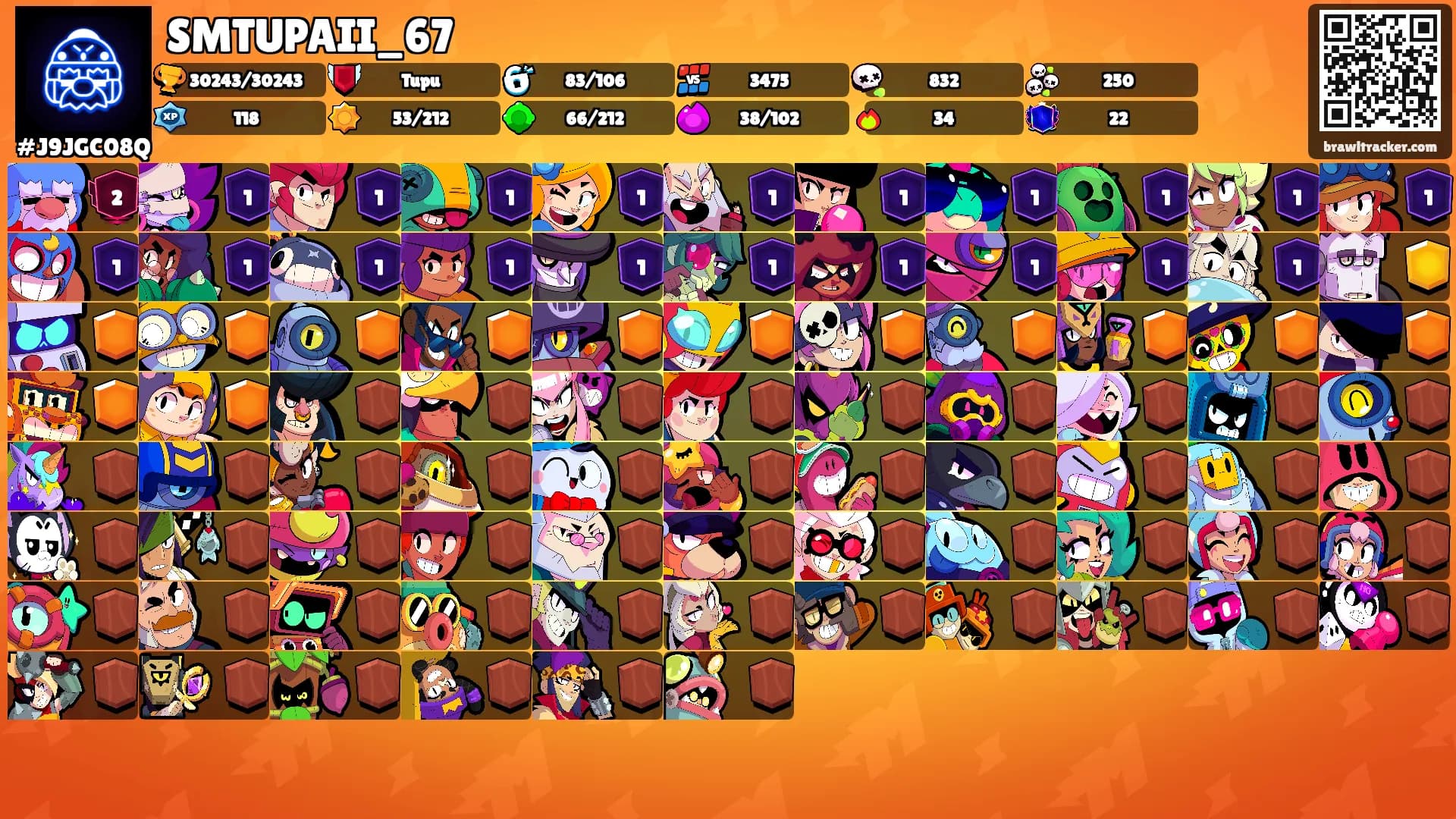 SMTUPAII_67's Ranks