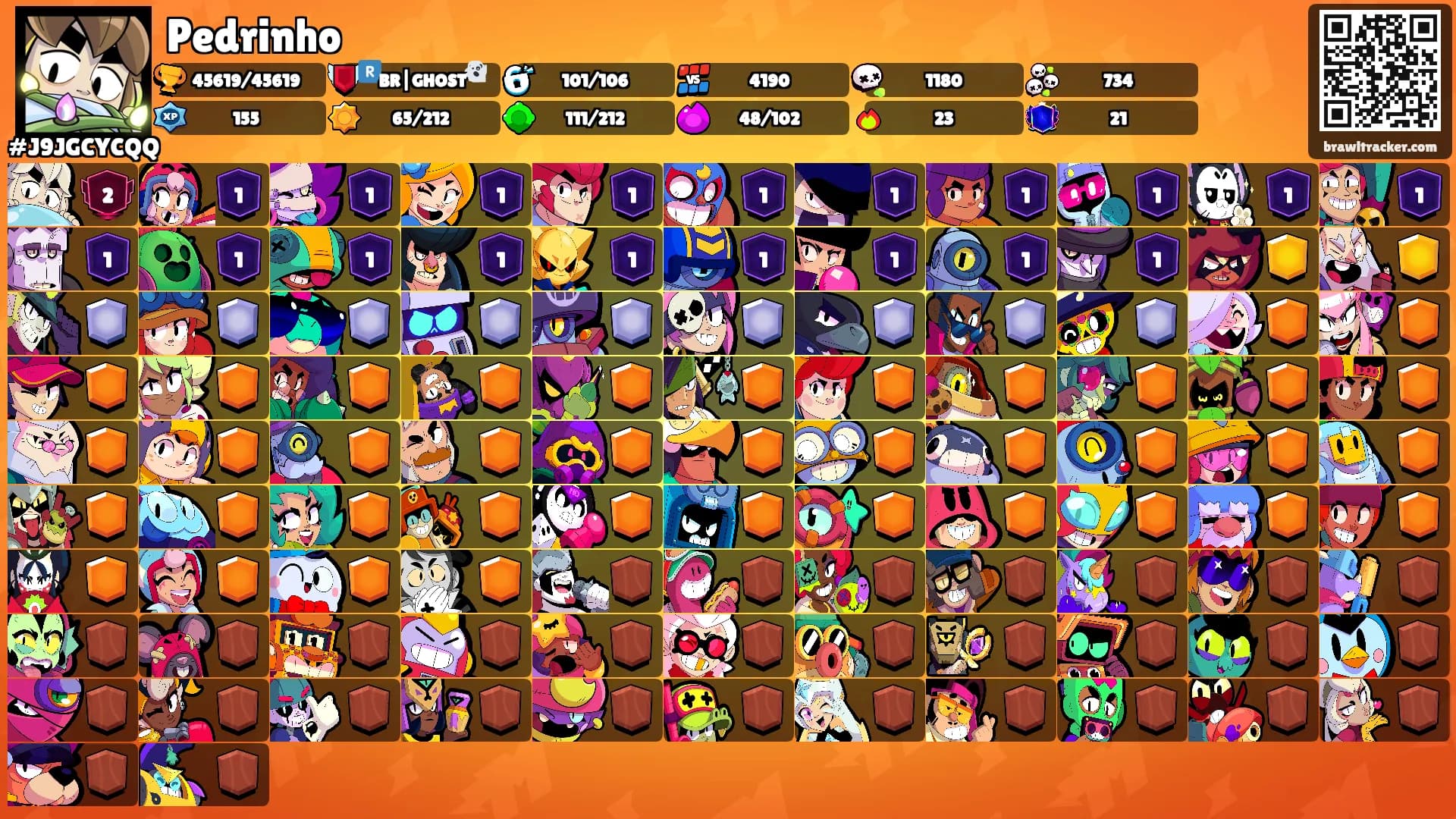 Pedrinho's Ranks